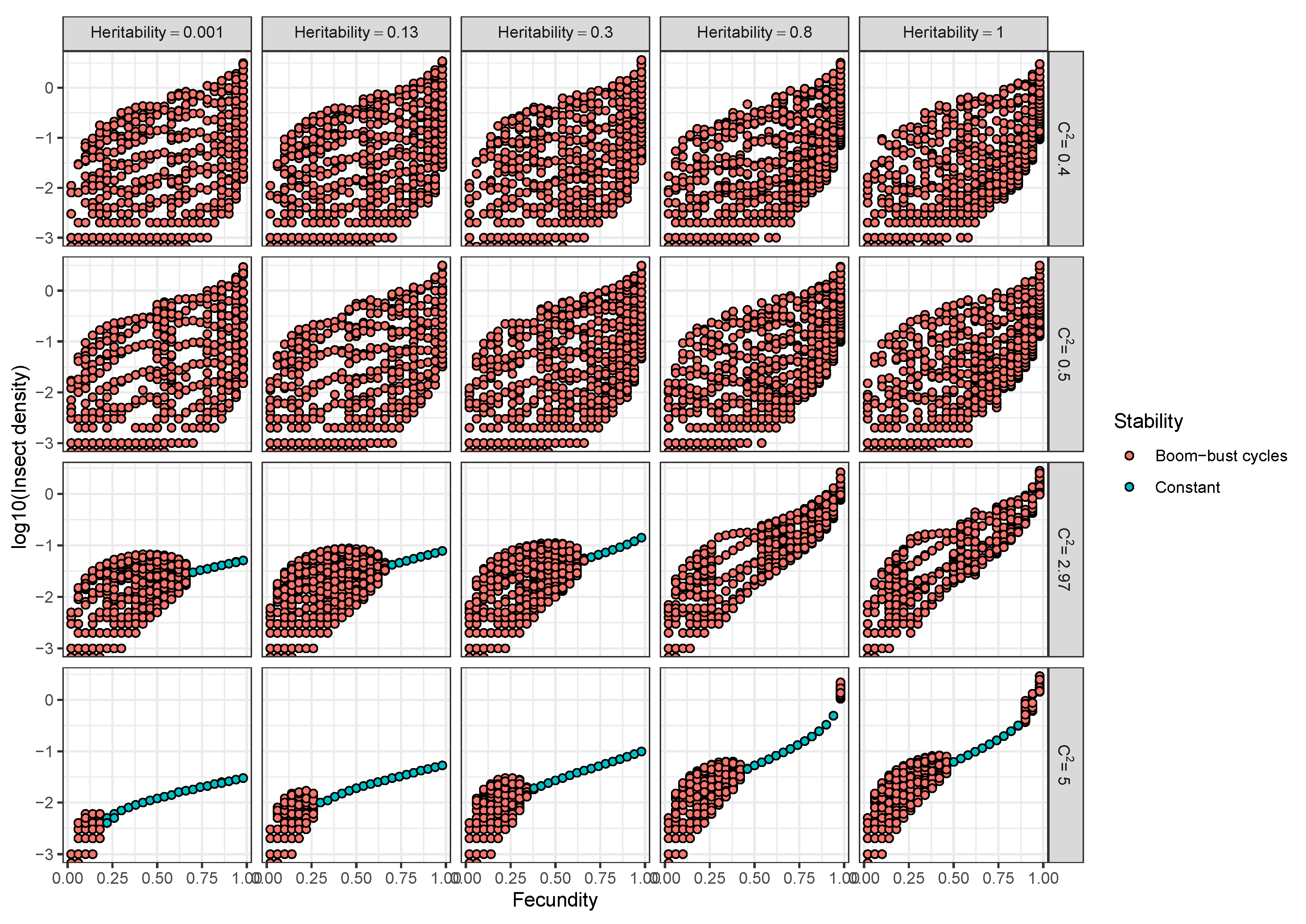 Viruses 12 00141 g006