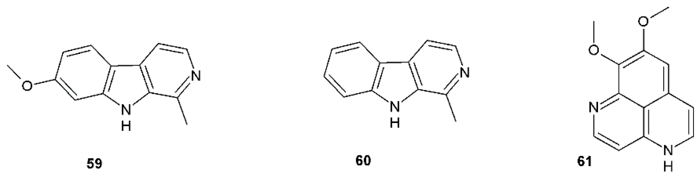 Viruses 12 00154 g003