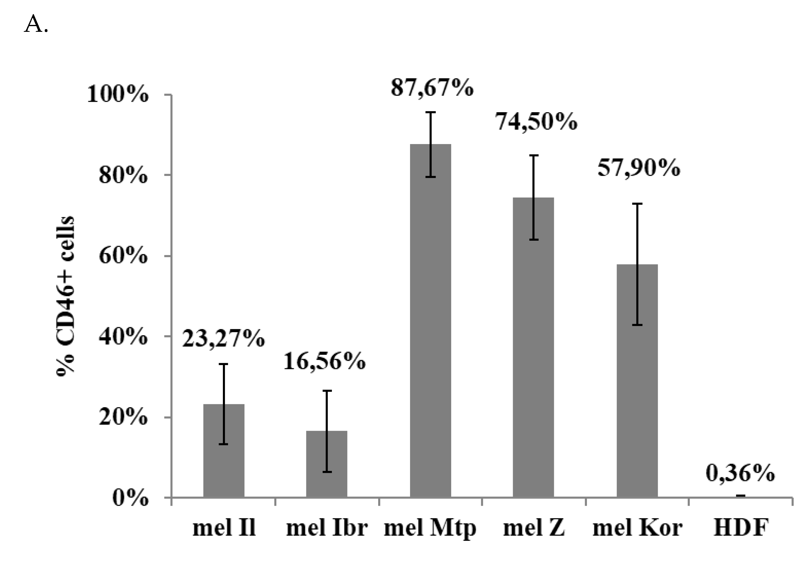 Viruses 12 00173 g006a Viruses 12 00173 g006a