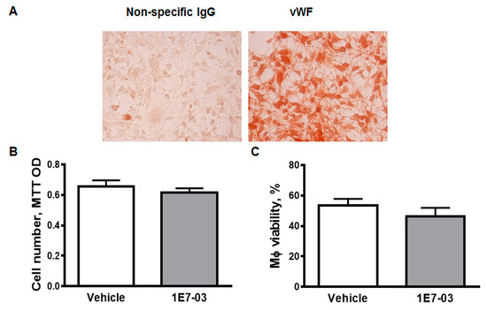 Viruses 12 00204 g0a1