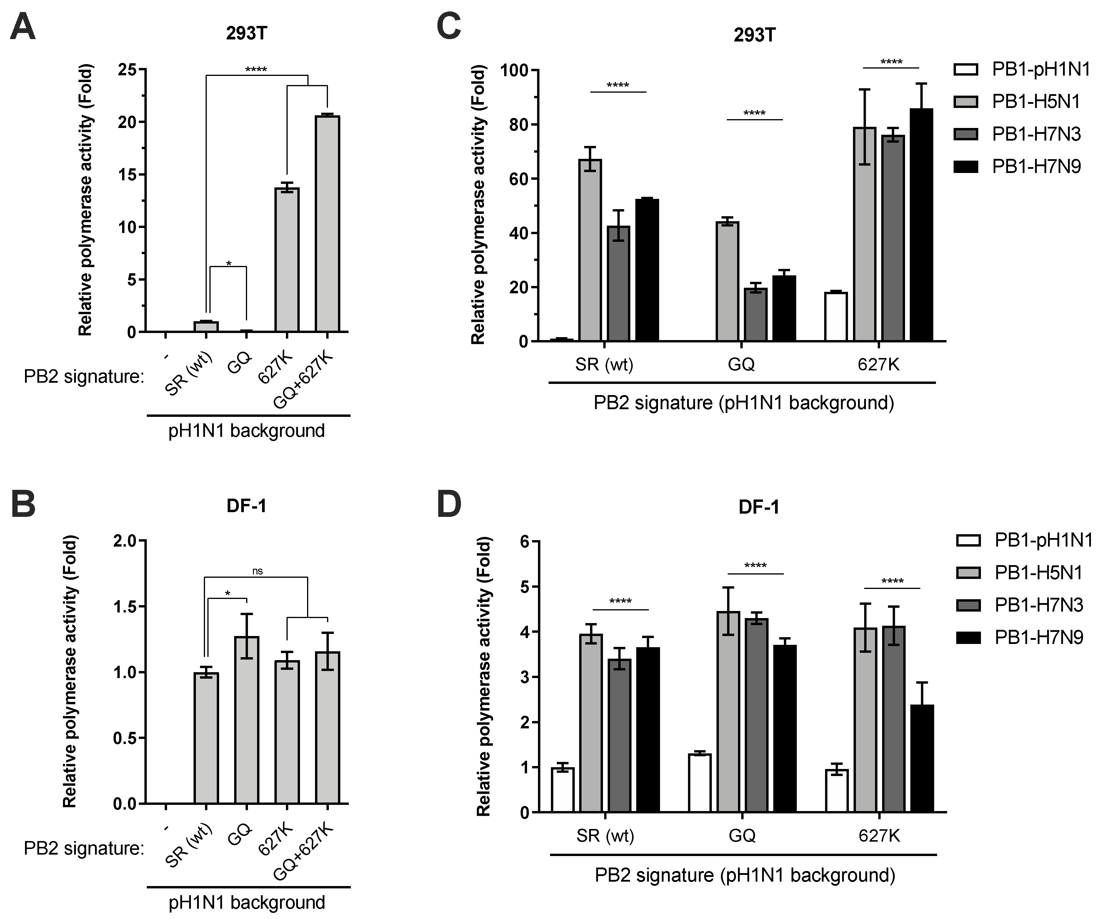 Viruses 12 00266 g002 Viruses 12 00266 g002