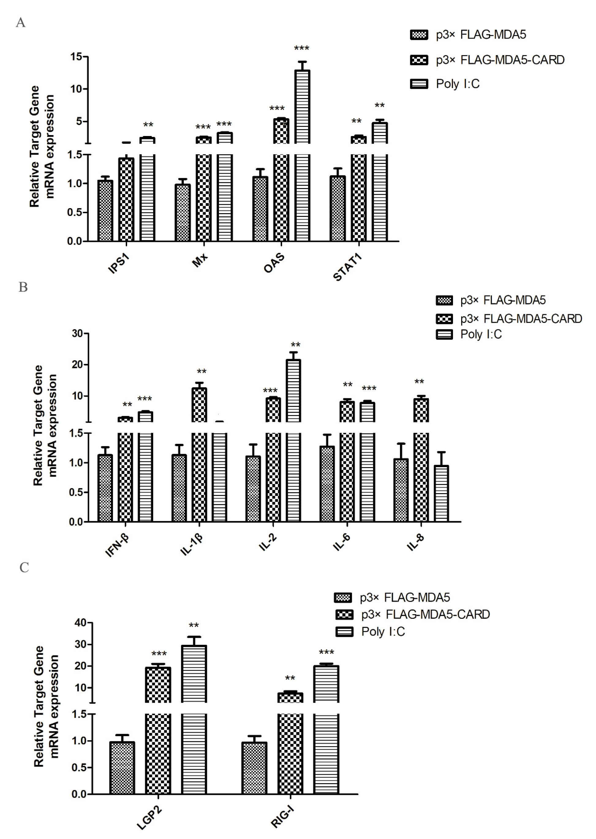 Viruses 12 00307 g004