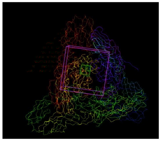 Viruses 12 00314 g0a1