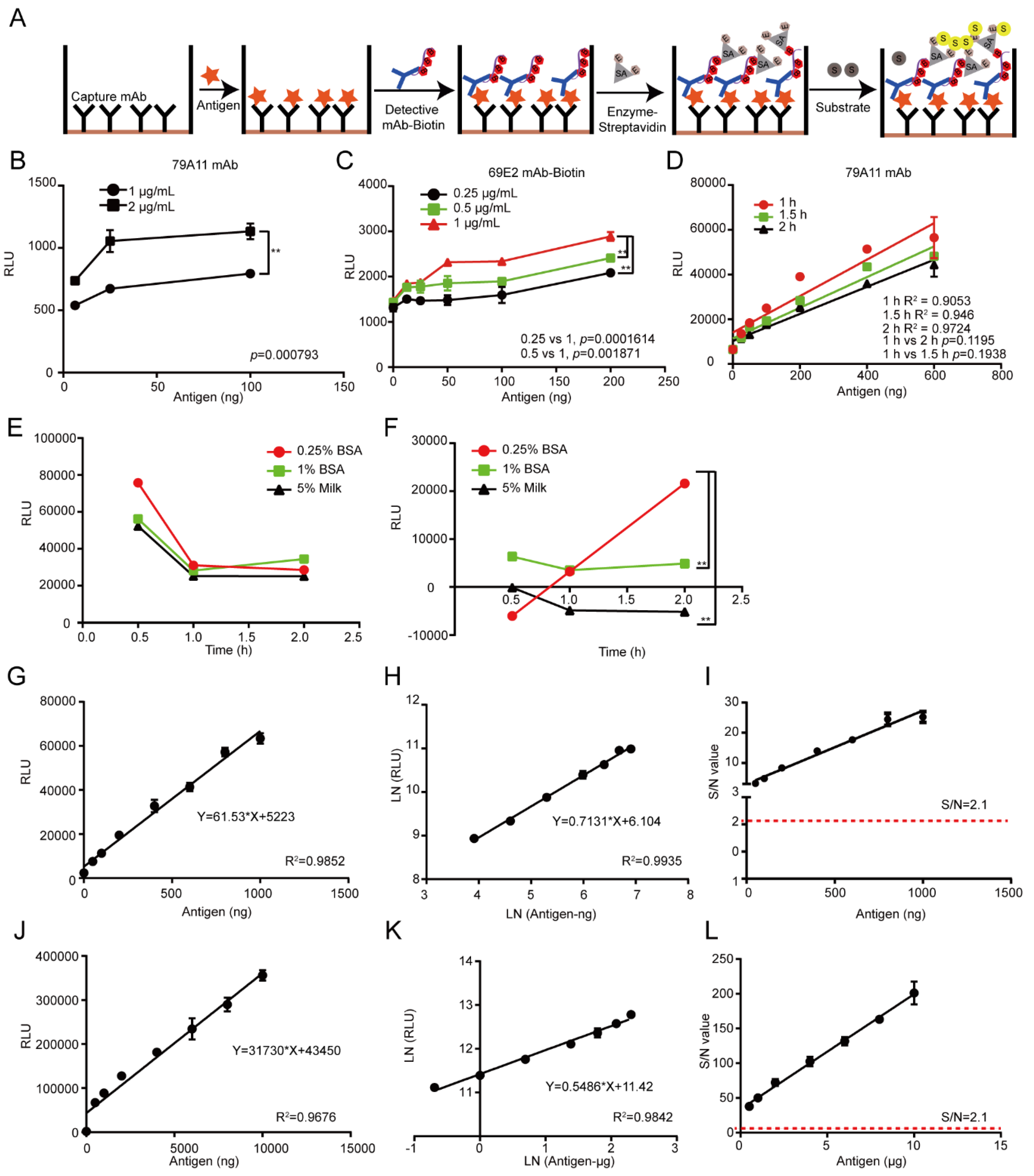 Viruses 12 00333 g006 Viruses 12 00333 g006