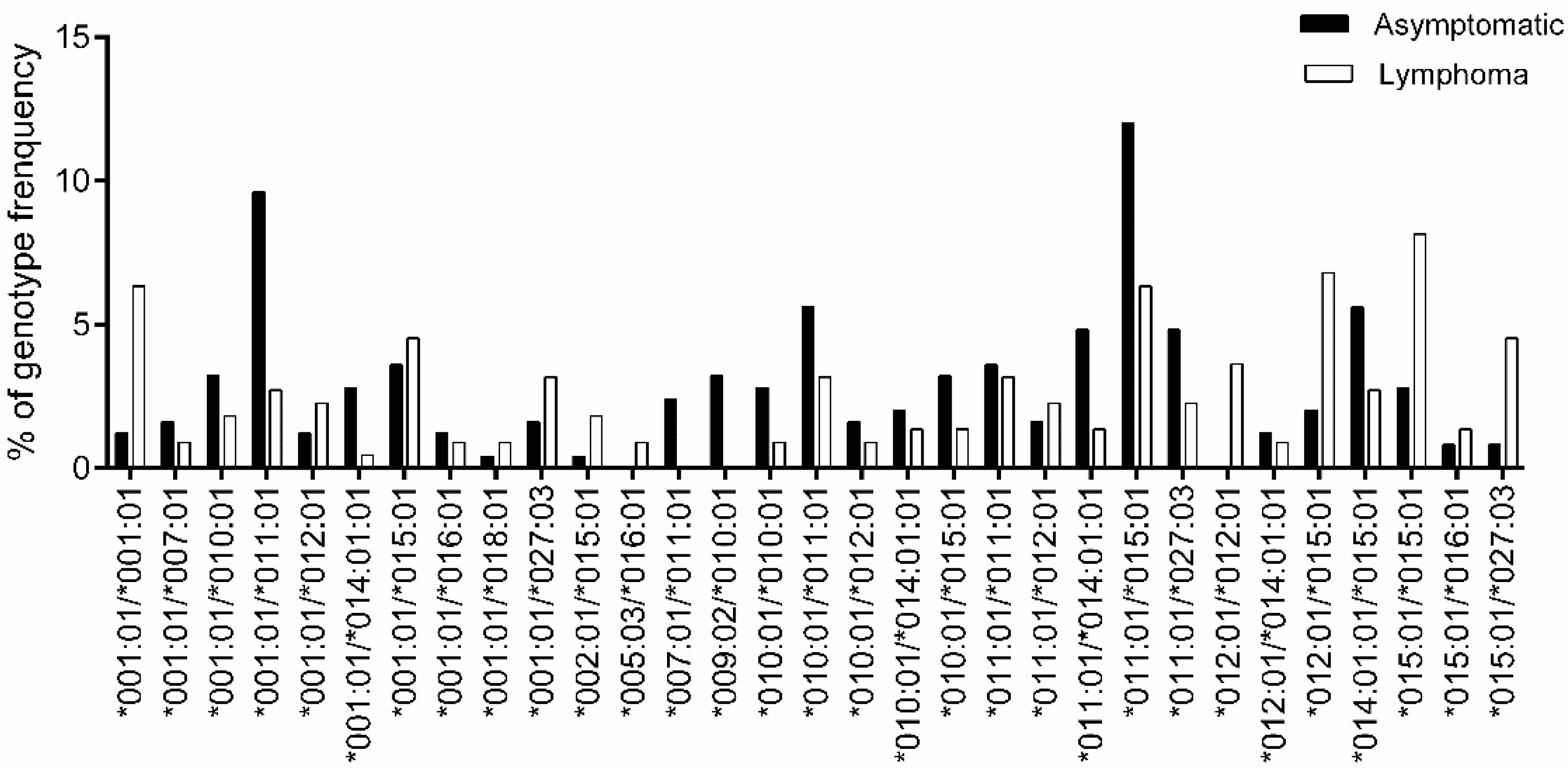 Viruses 12 00352 g003 Viruses 12 00352 g003