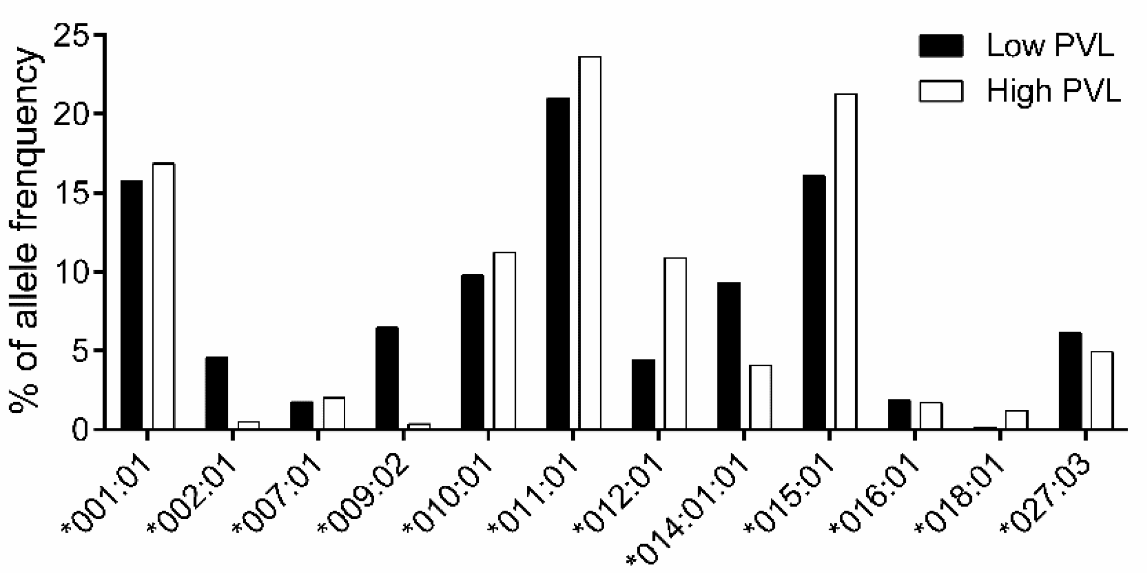Viruses 12 00352 g004 Viruses 12 00352 g004