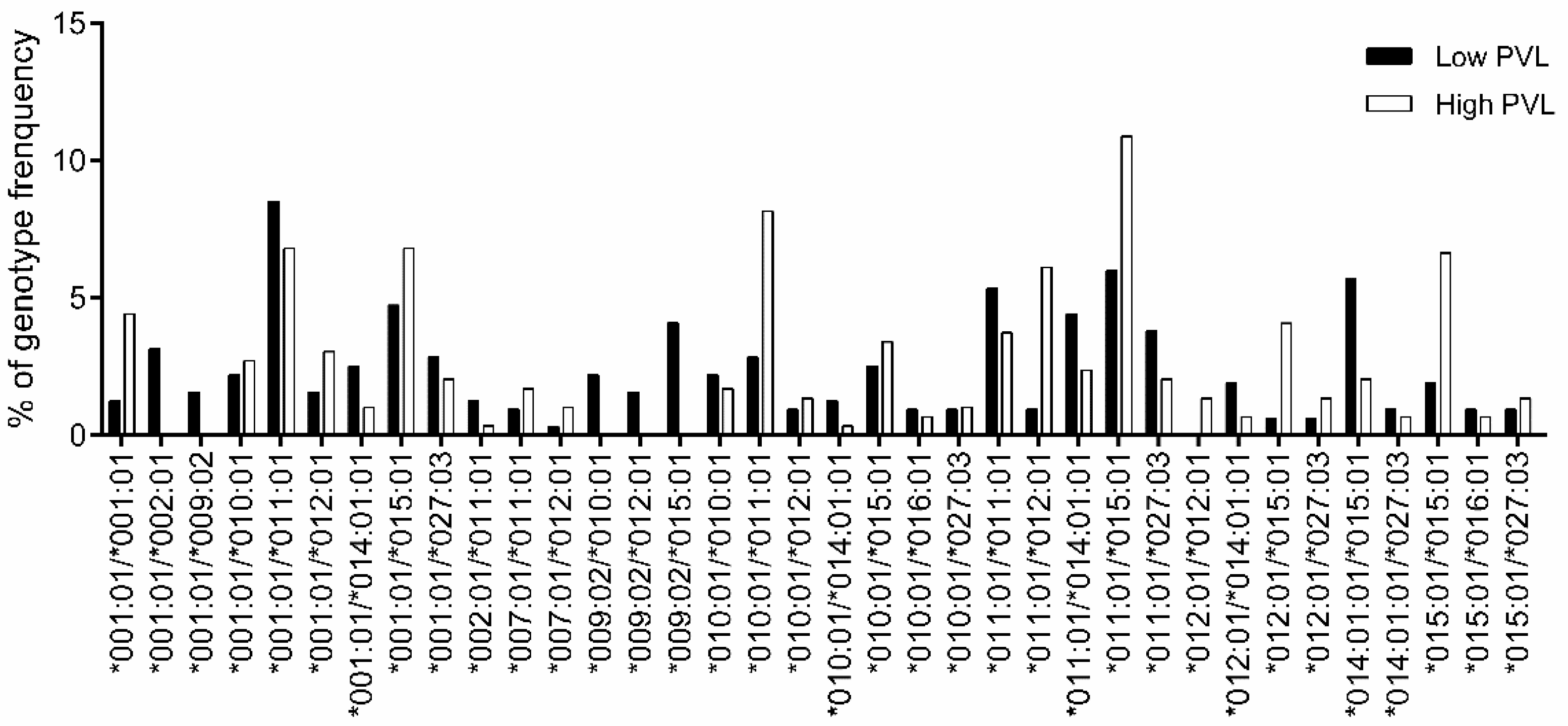 Viruses 12 00352 g005 Viruses 12 00352 g005
