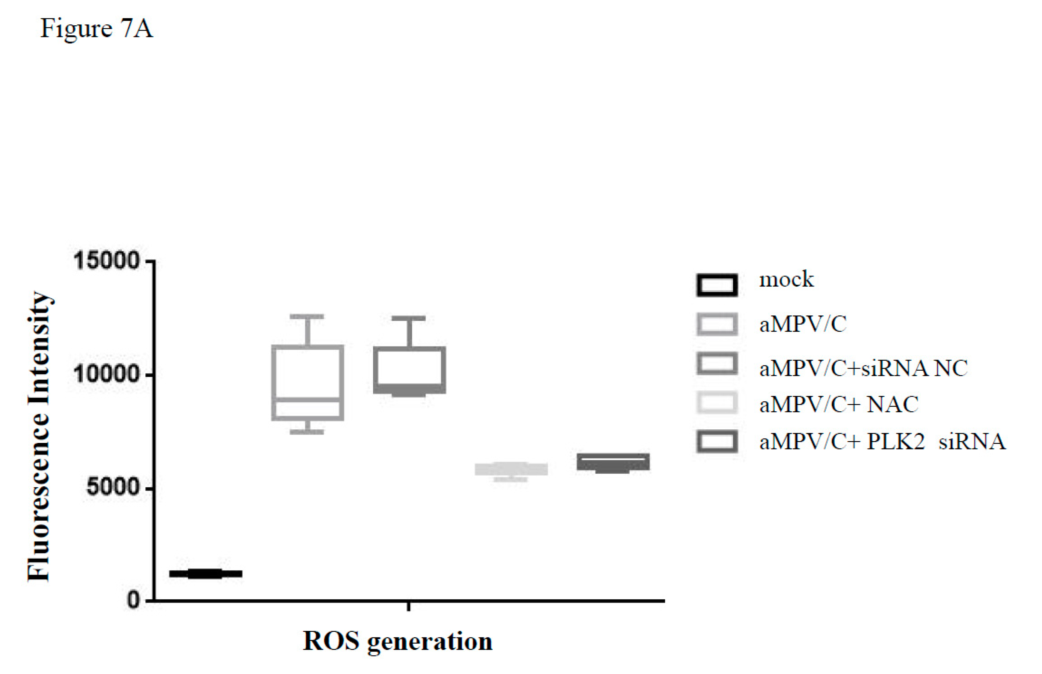 Viruses 12 00375 g007a