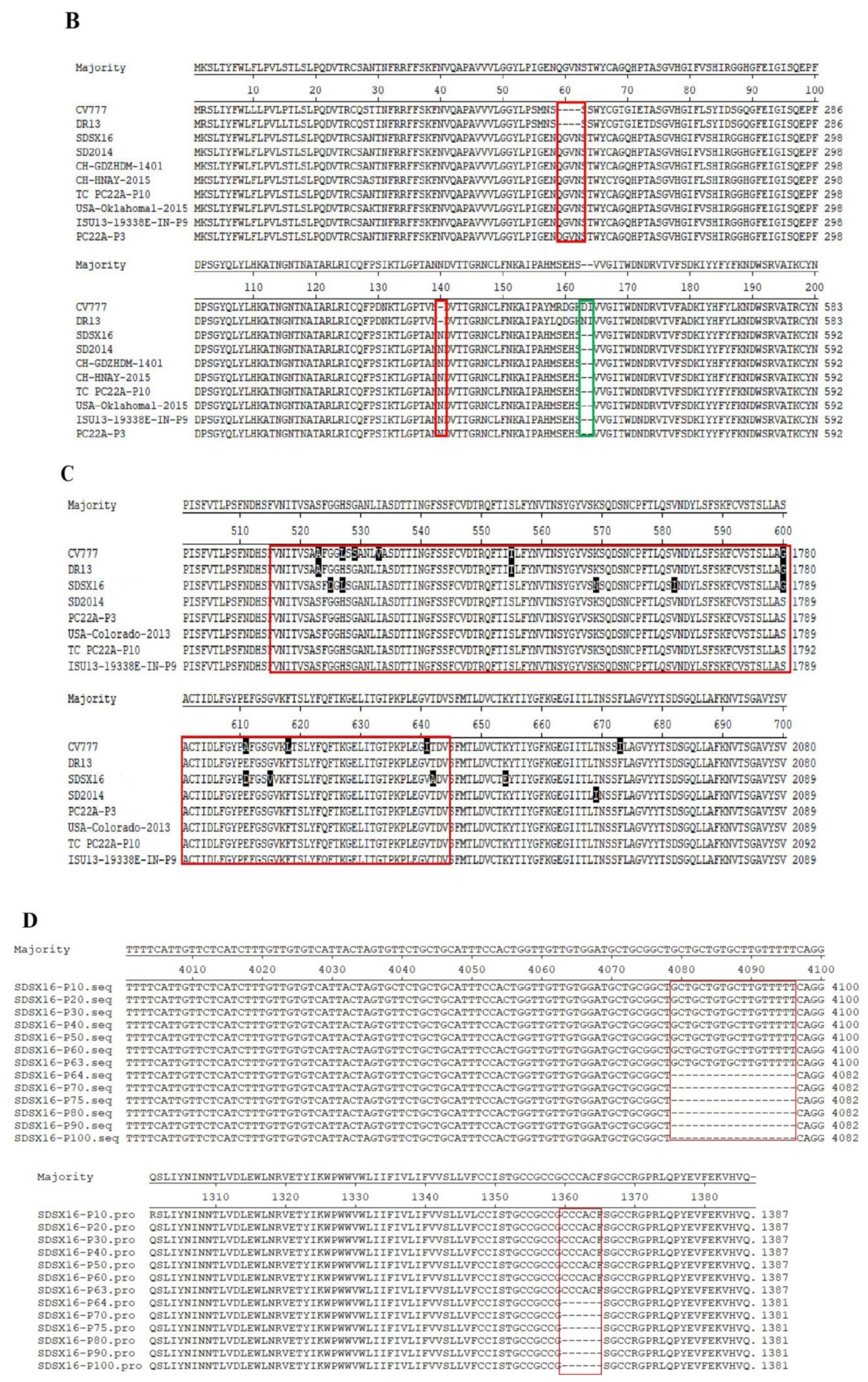Viruses 12 00391 g004b Viruses 12 00391 g004b