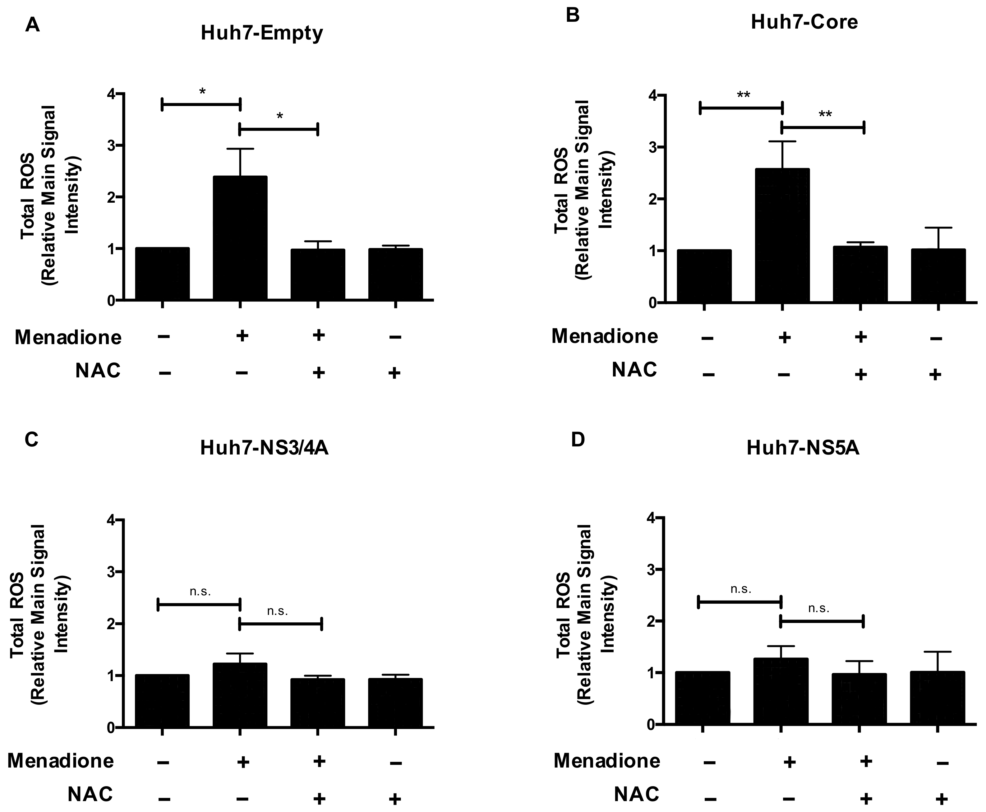 Viruses 12 00425 g001