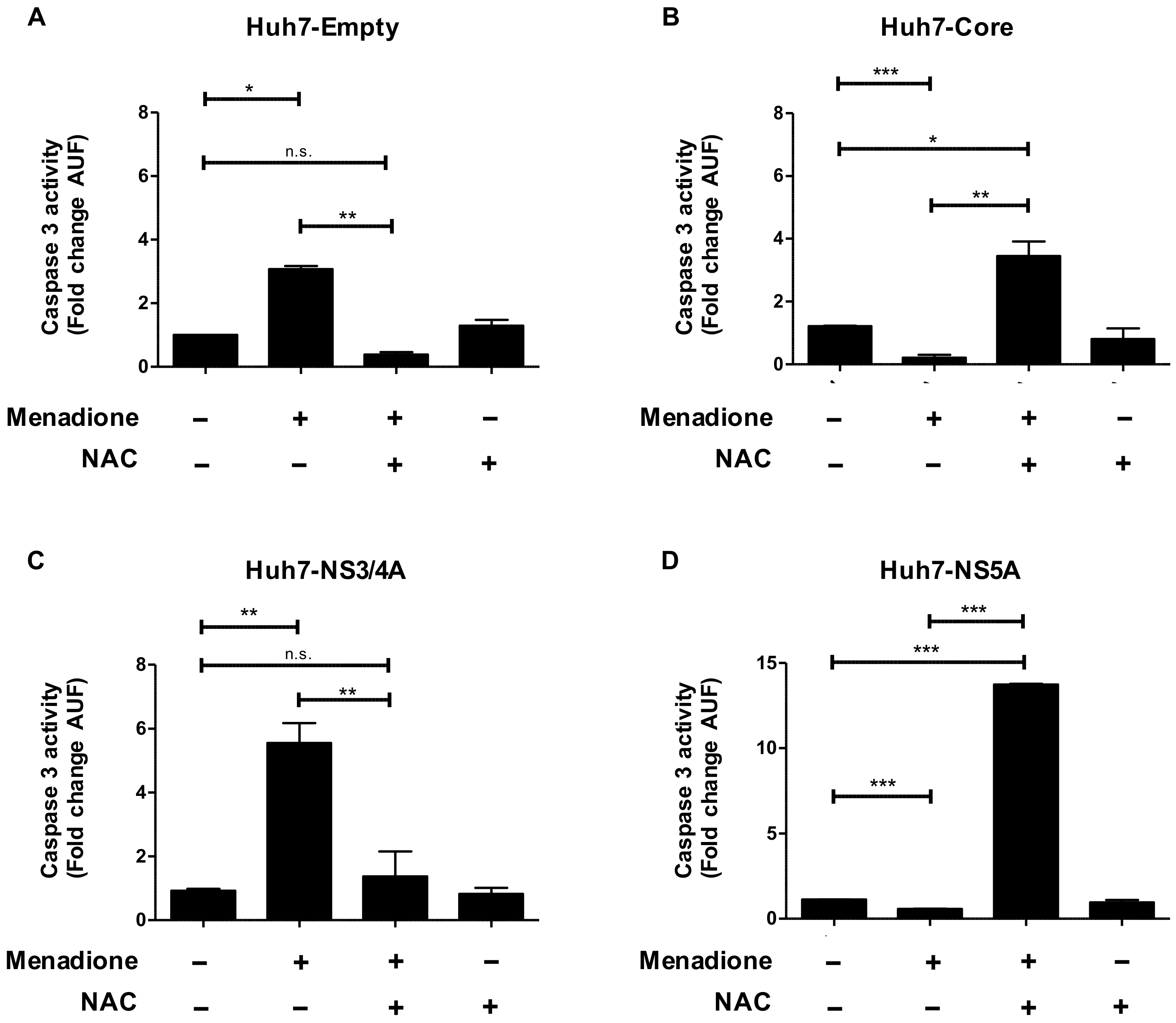 Viruses 12 00425 g002