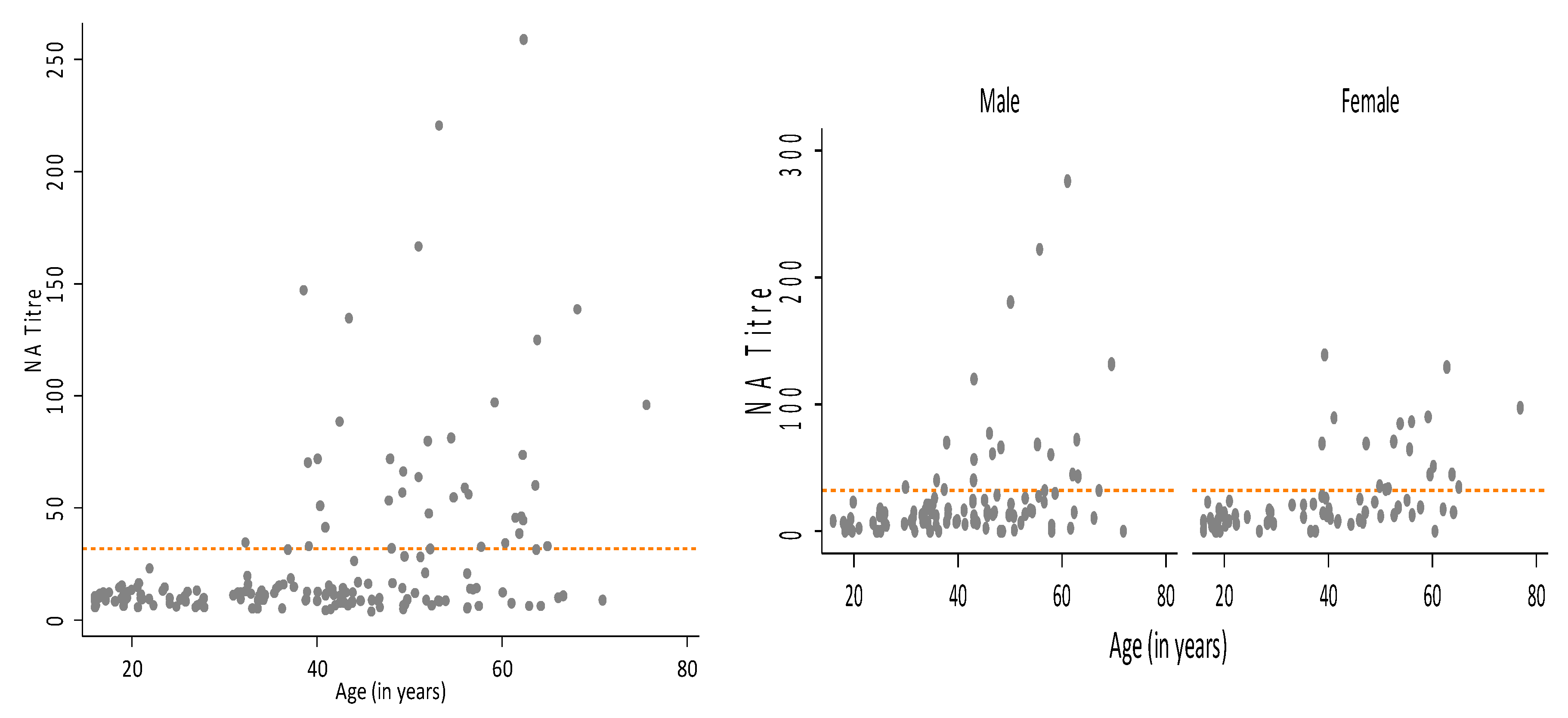 Viruses 12 00554 g001
