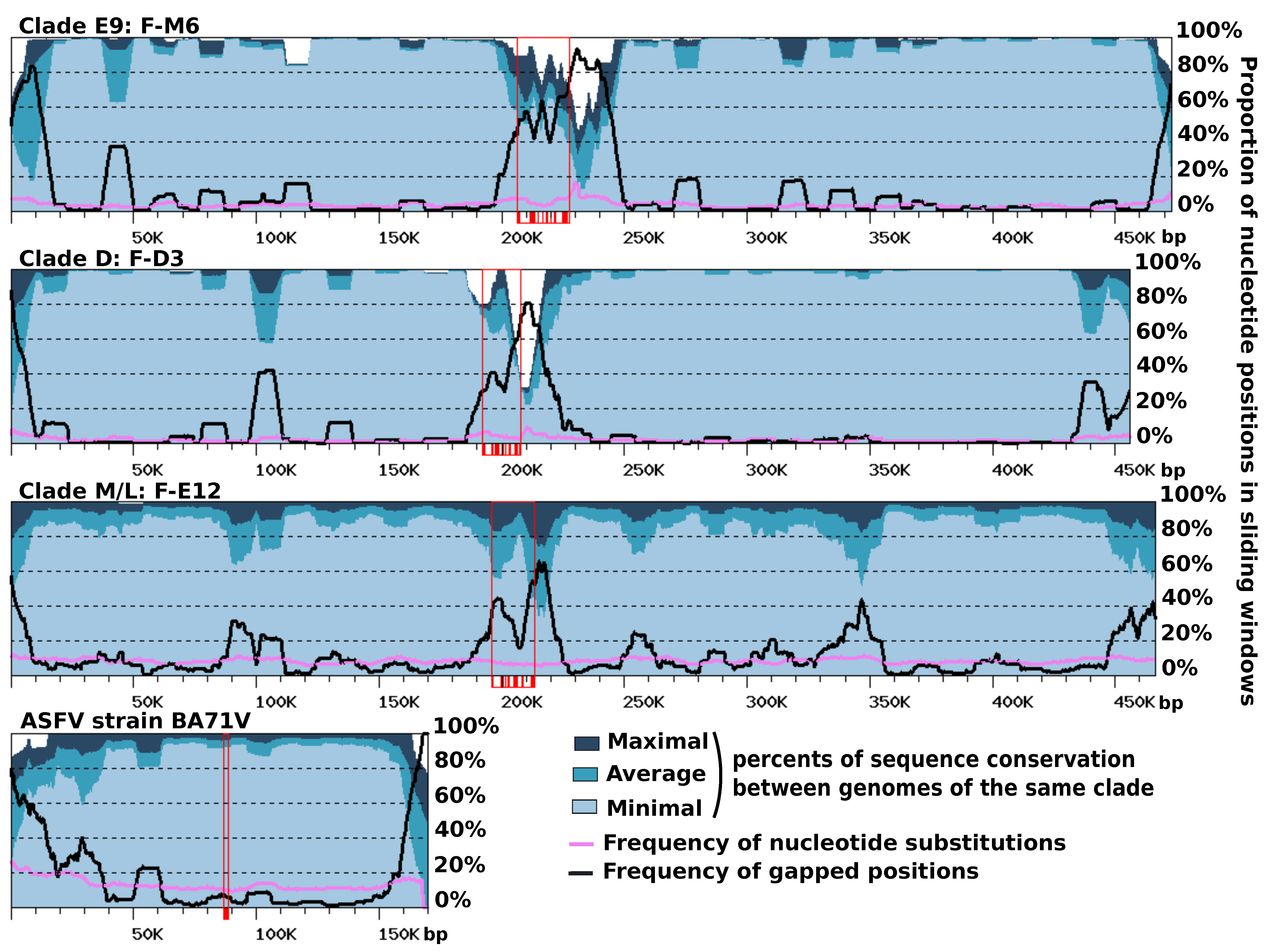 Viruses 12 00577 g004 Viruses 12 00577 g004