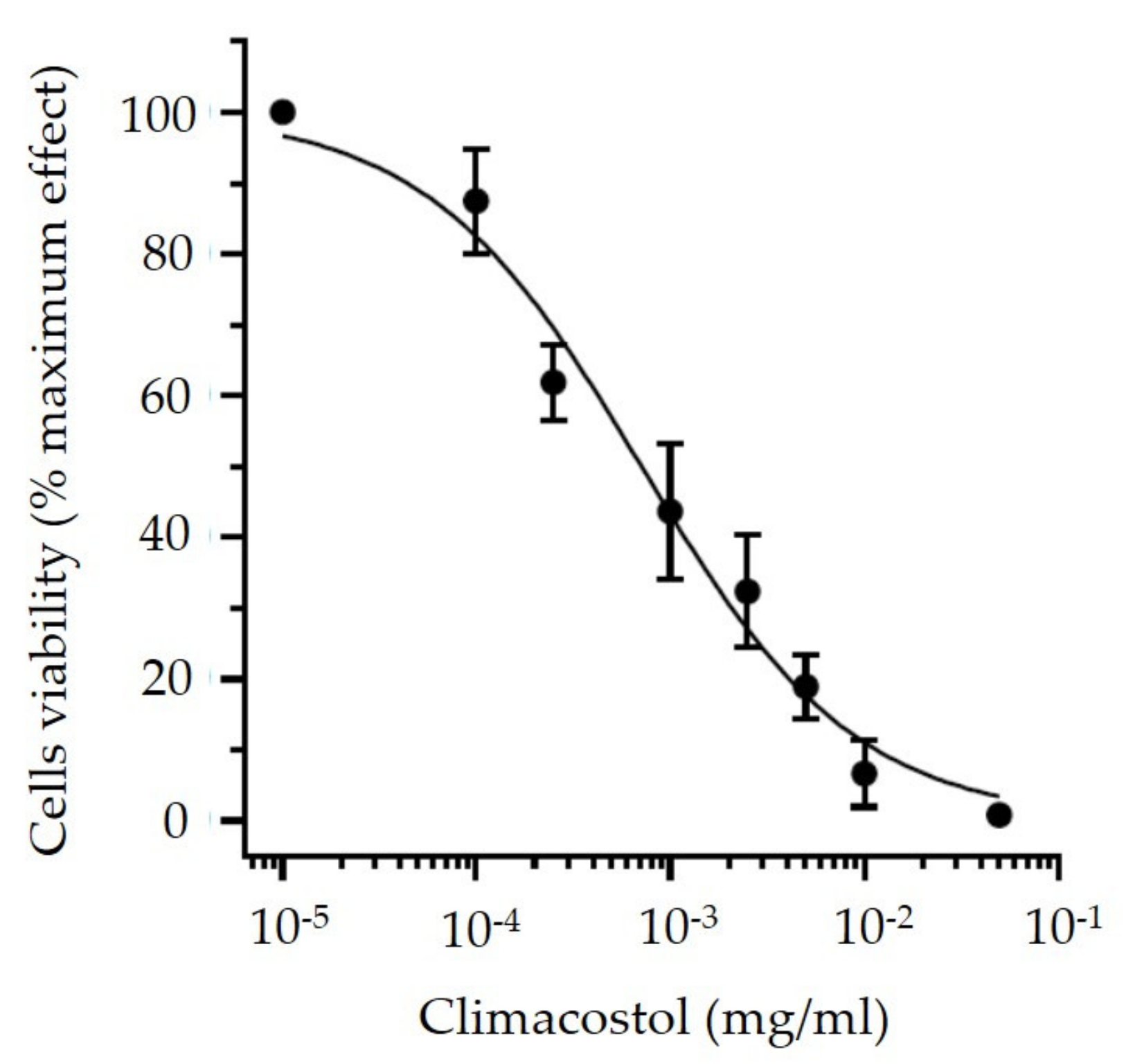 Viruses 12 00658 g002