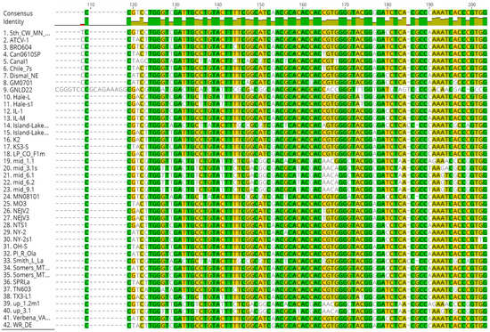 Viruses 12 00678 g0a1b Viruses 12 00678 g0a1b