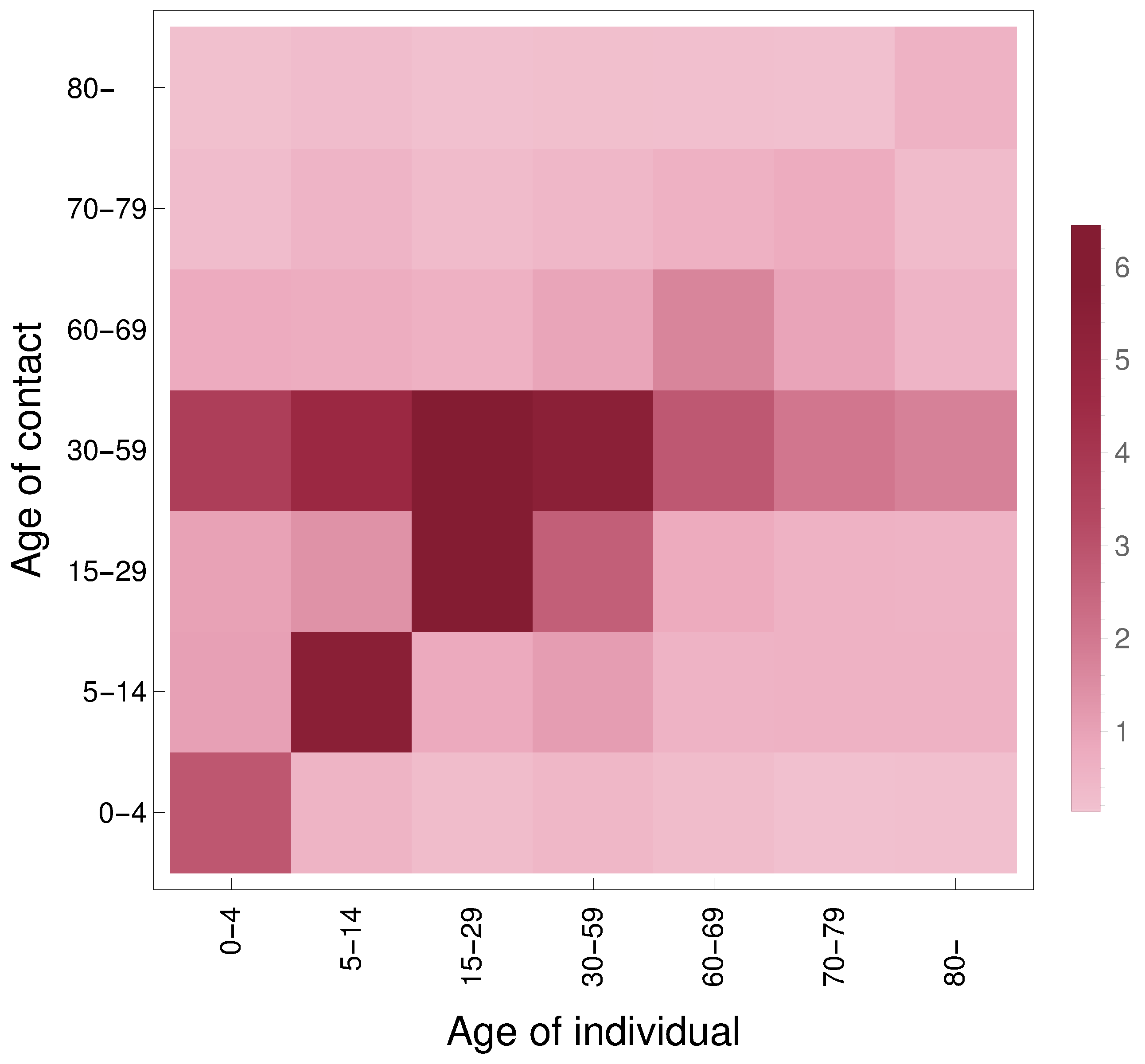 Viruses 12 00708 g002