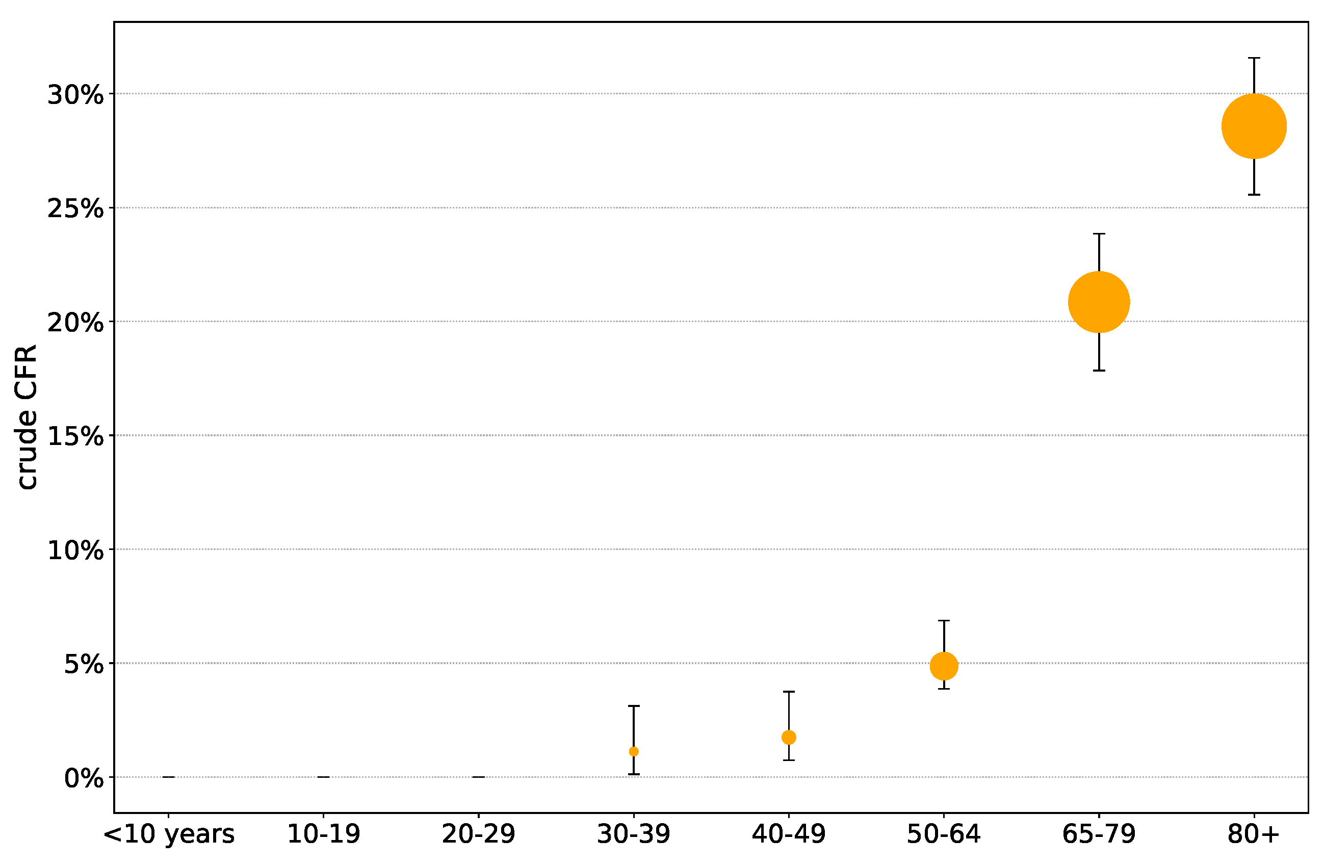 Viruses 12 00708 g004