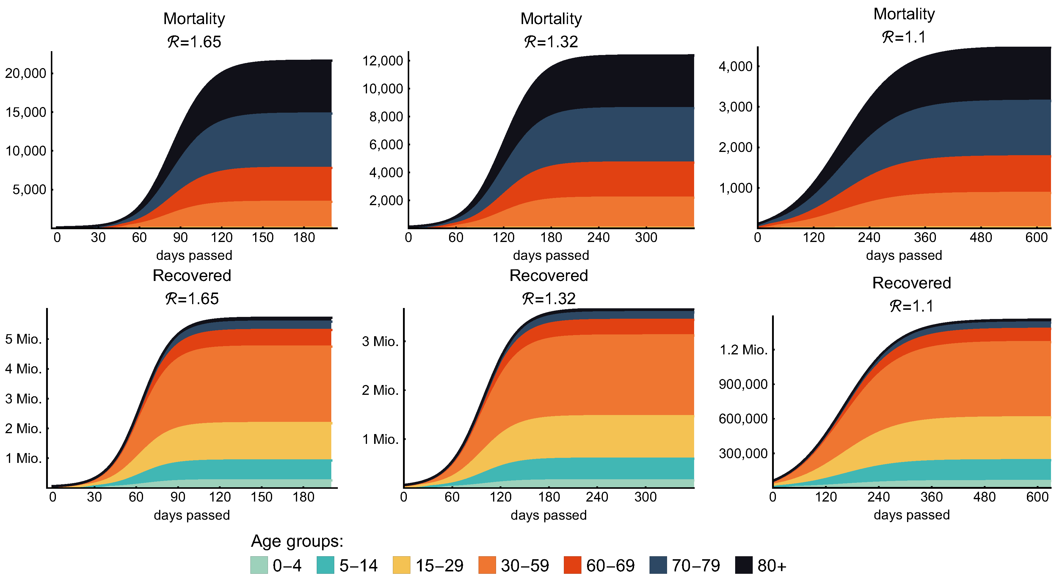 Viruses 12 00708 g009