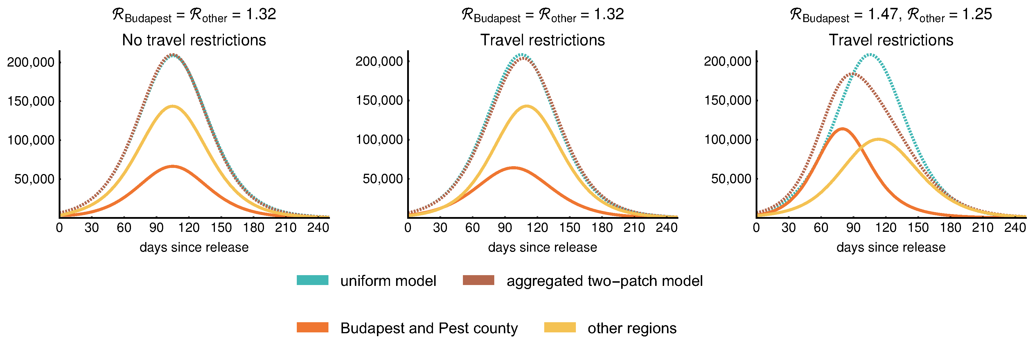 Viruses 12 00708 g013