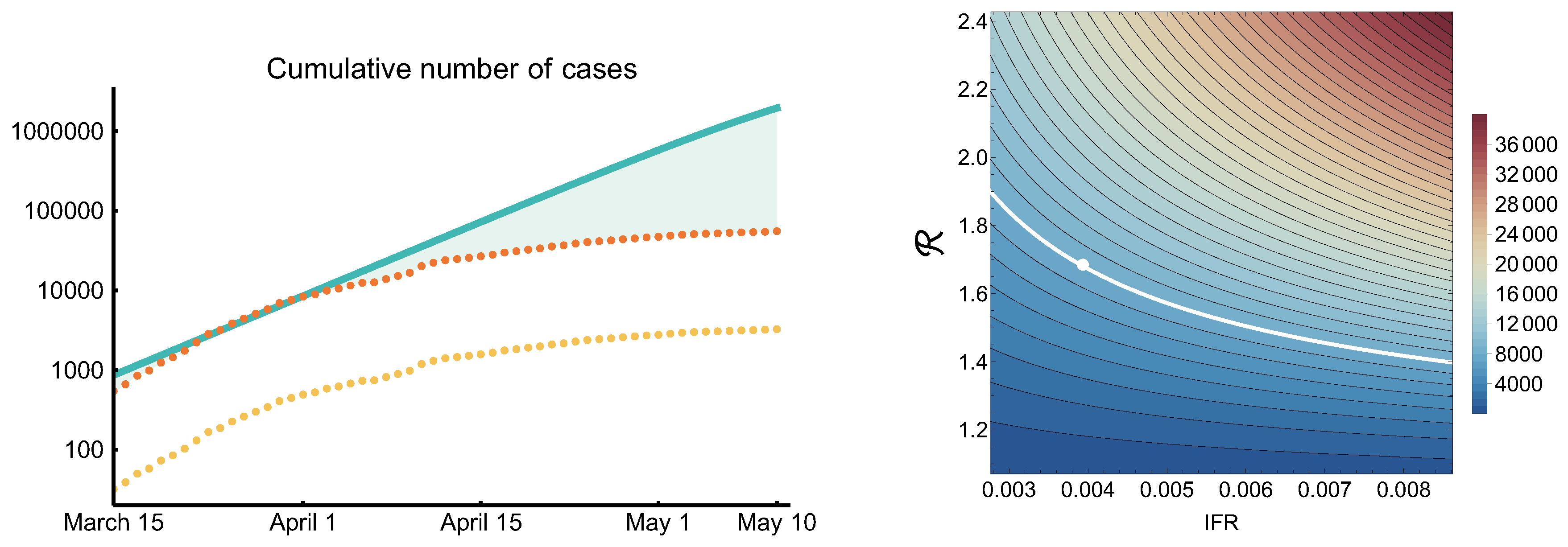 Viruses 12 00708 g014