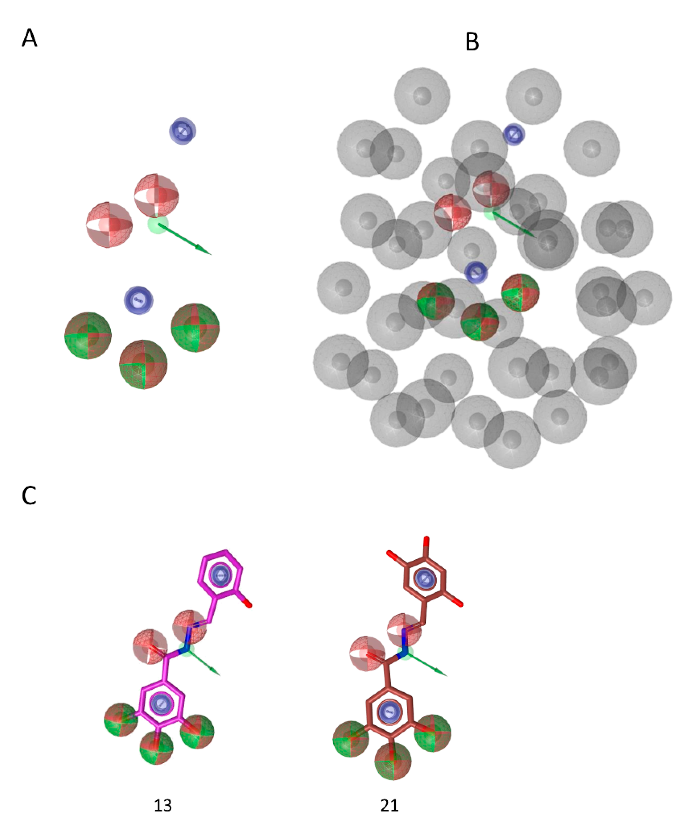 Viruses 12 00729 g006