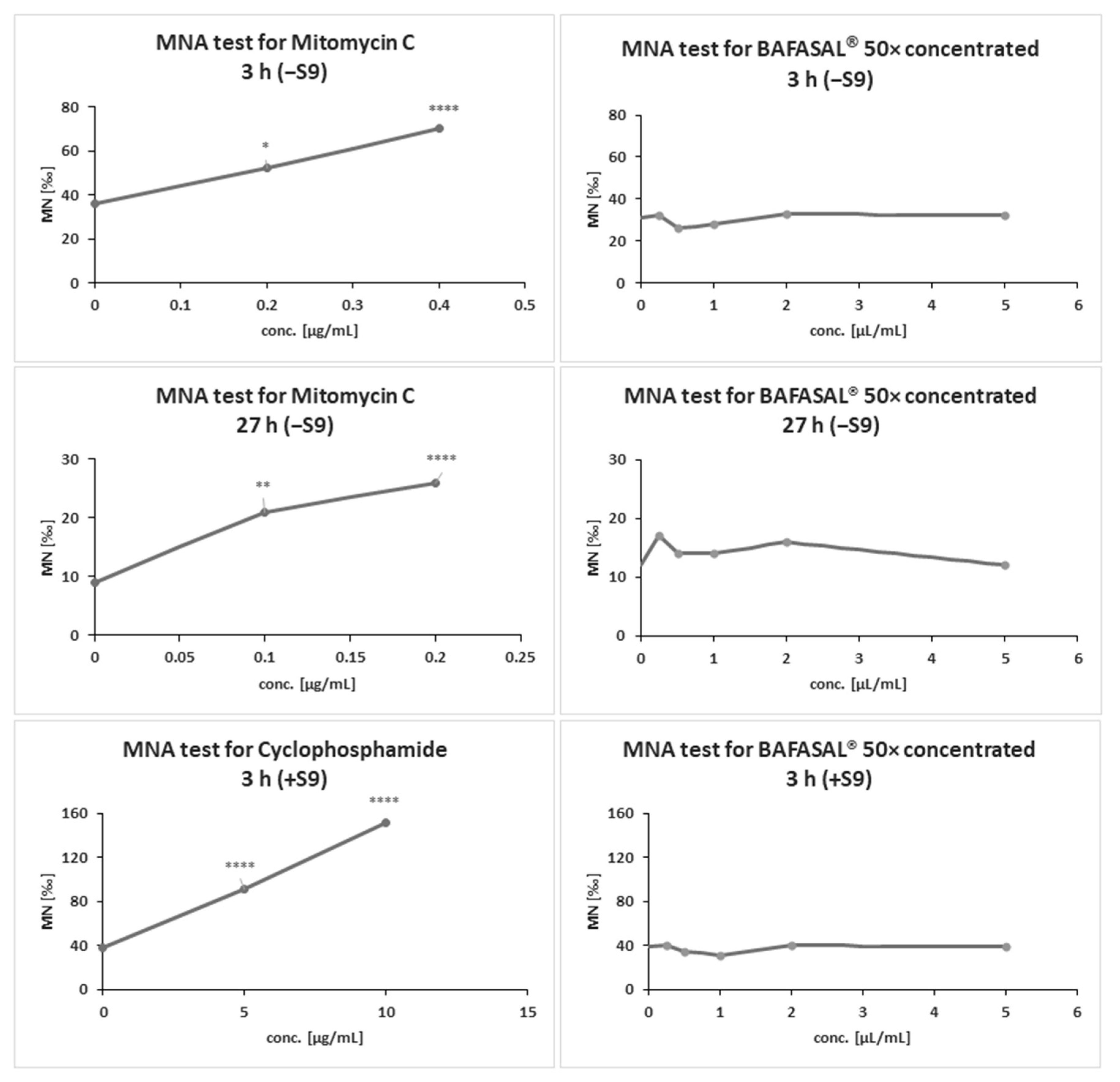 Viruses 12 00742 g002 Viruses 12 00742 g002