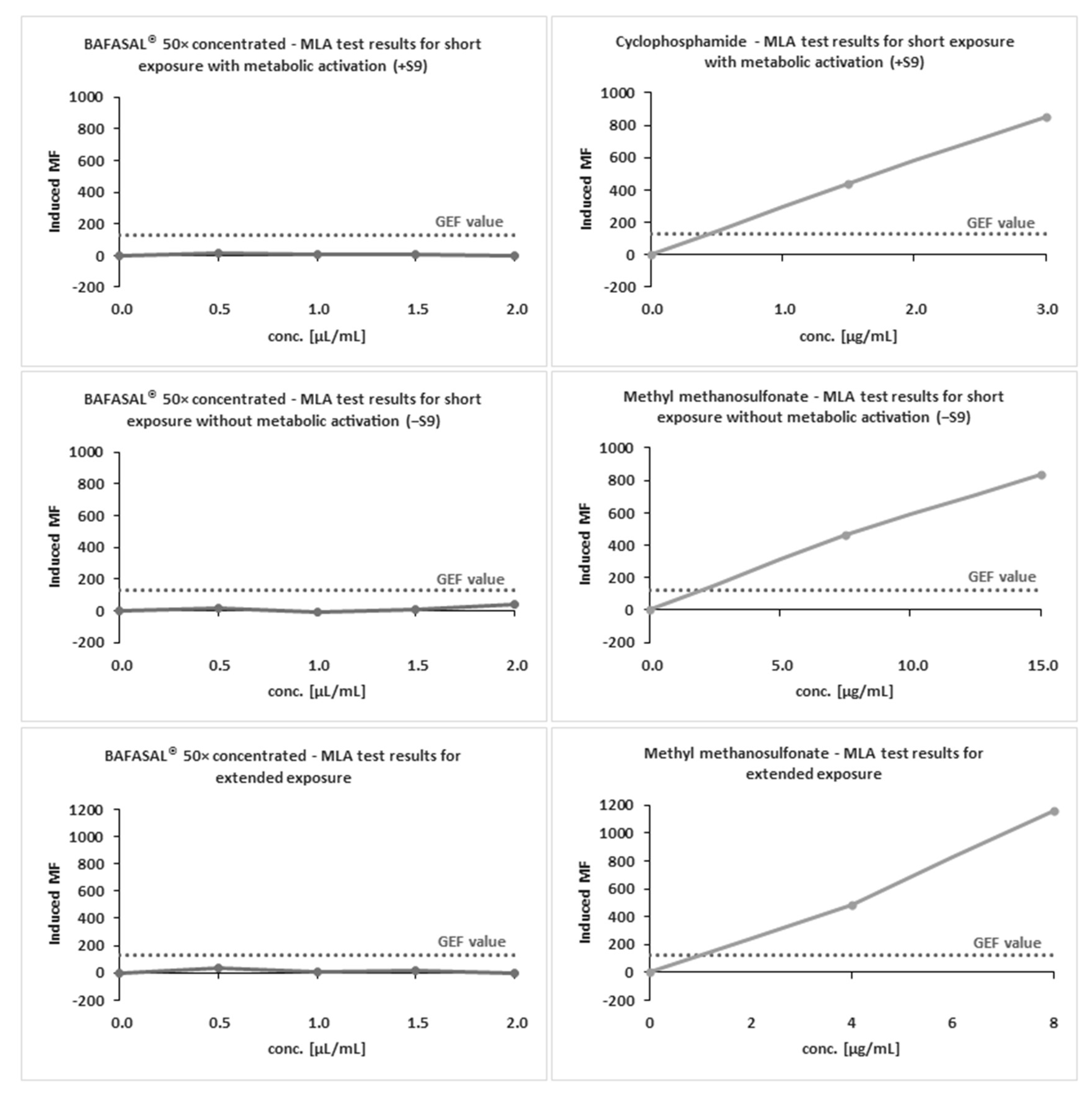 Viruses 12 00742 g003 Viruses 12 00742 g003