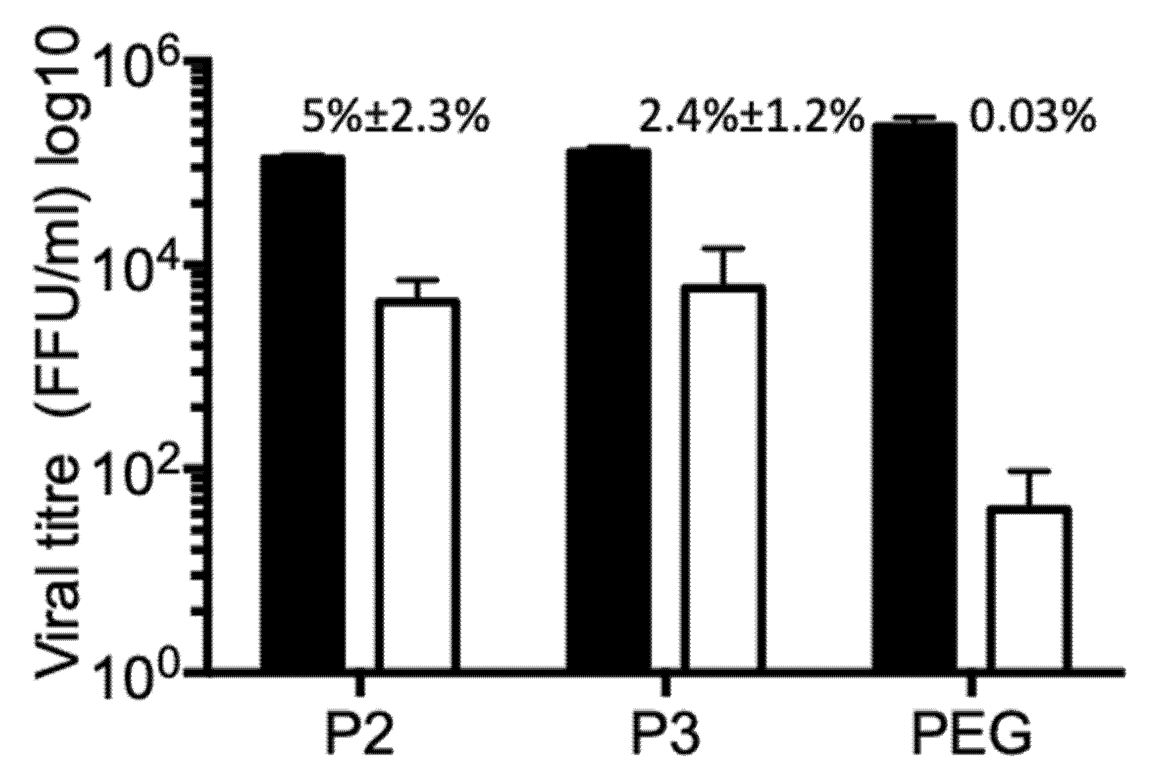 Viruses 12 00763 g006