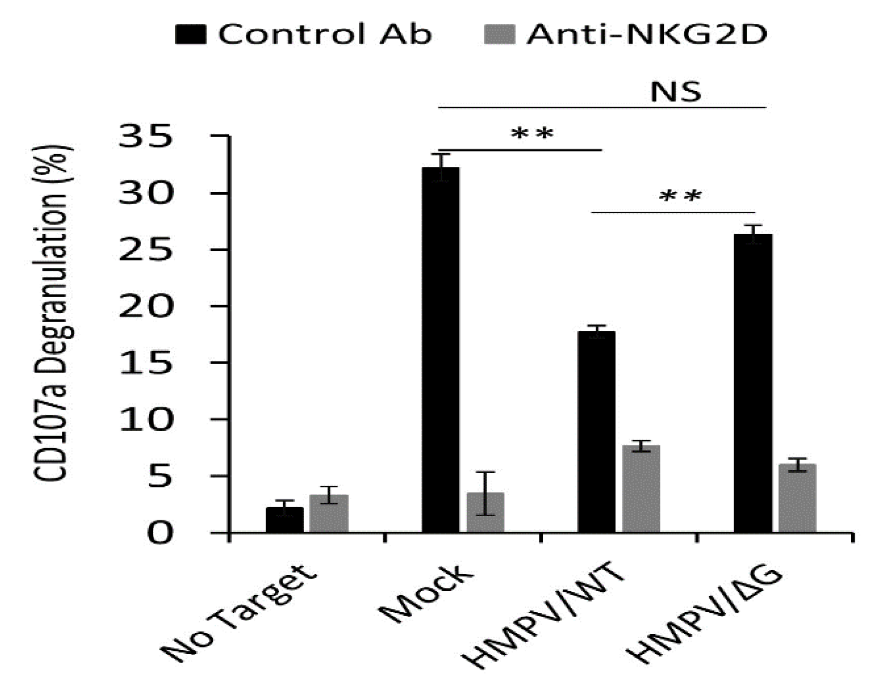 Viruses 12 00781 g002