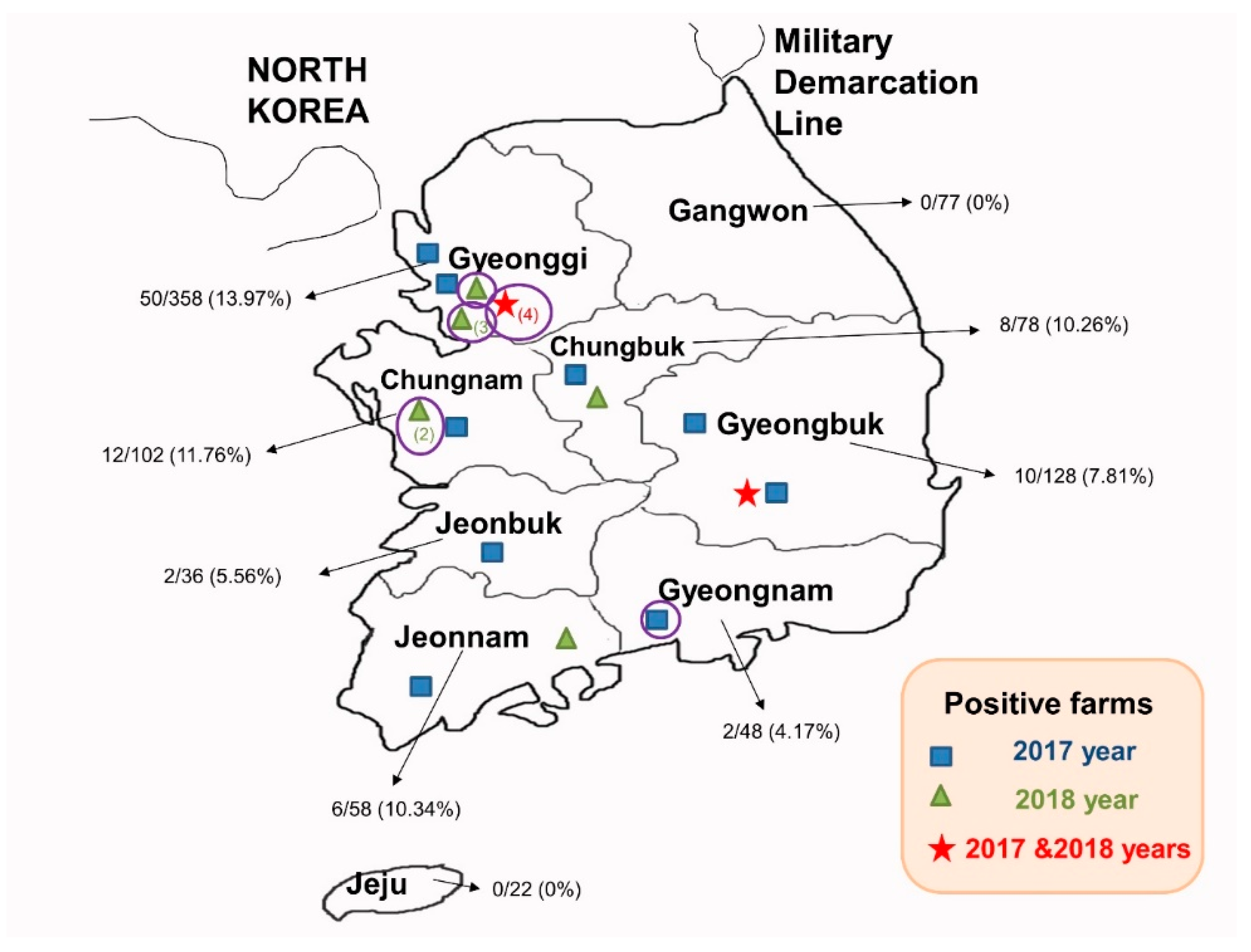 Viruses 12 00790 g001