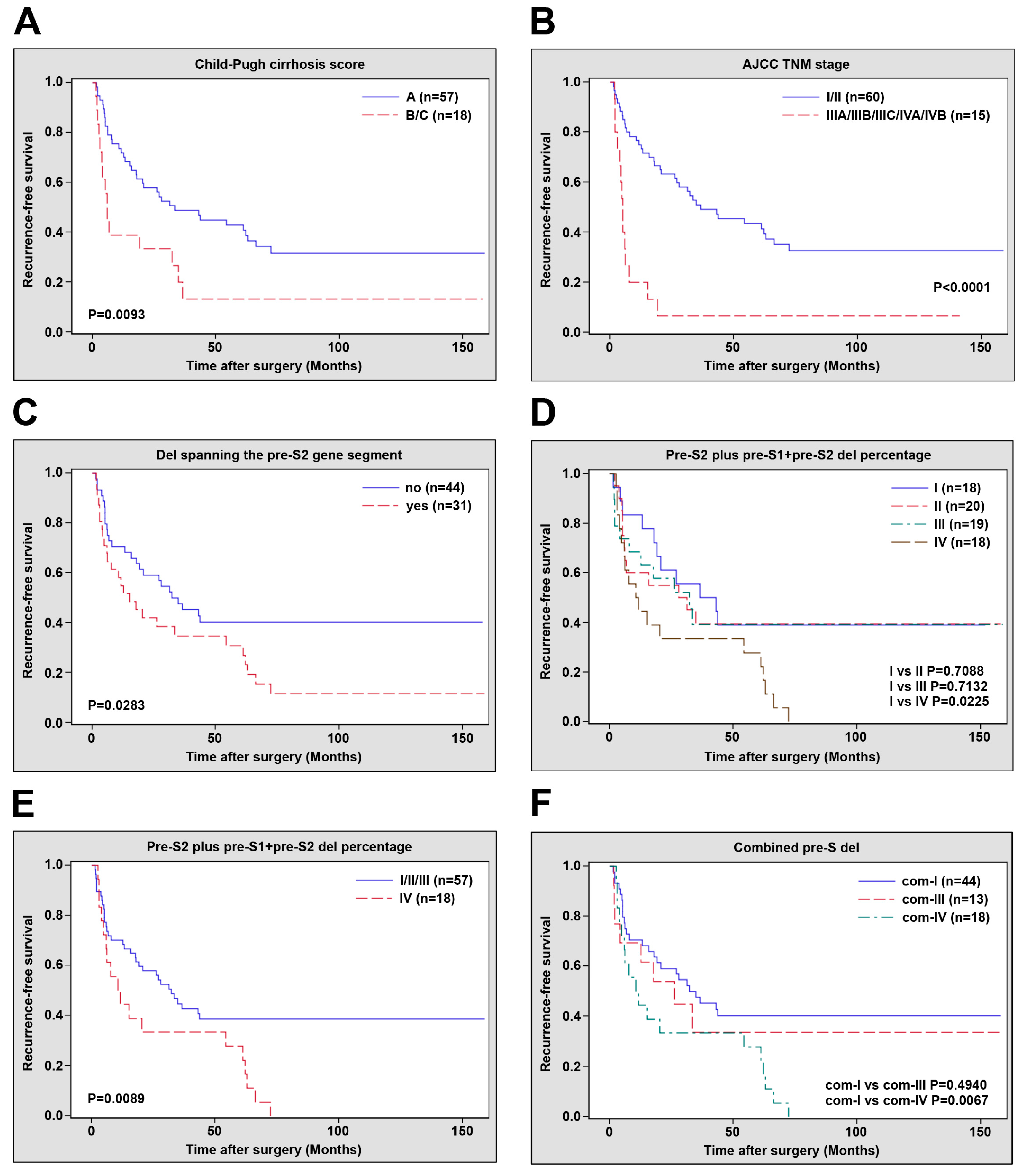 Viruses 12 00796 g002 Viruses 12 00796 g002