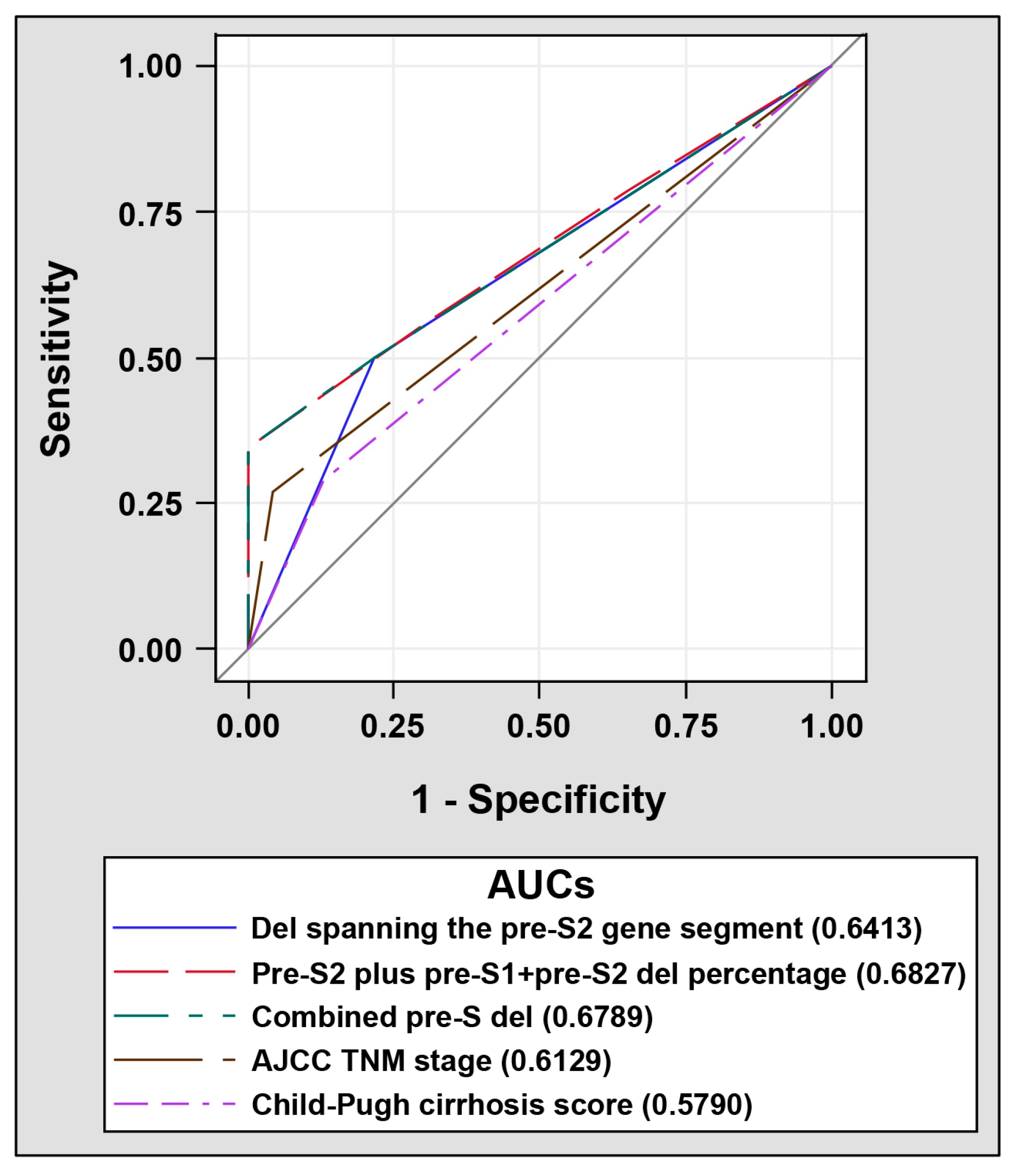 Viruses 12 00796 g003 Viruses 12 00796 g003