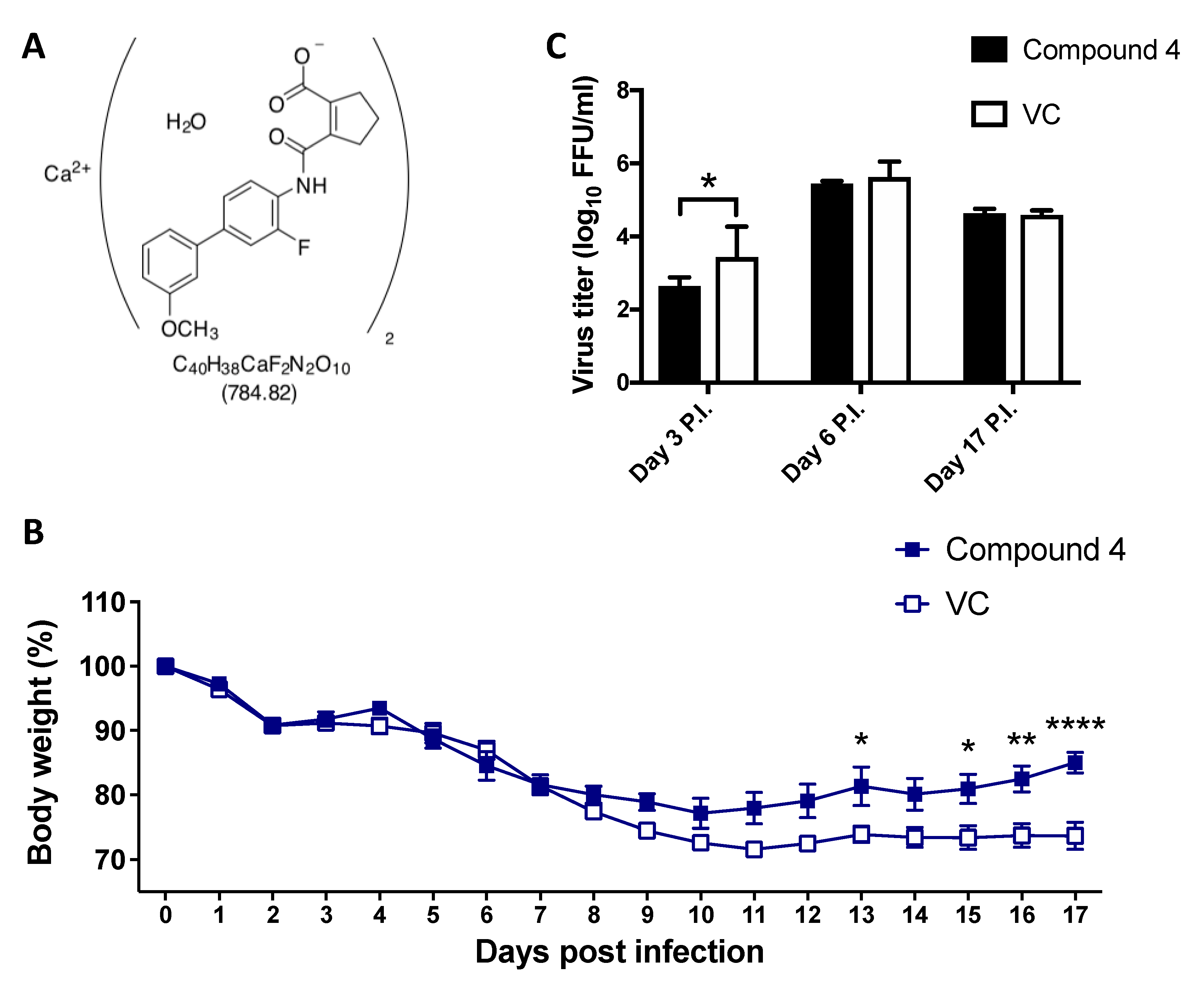 Viruses 12 00821 g008 Viruses 12 00821 g008