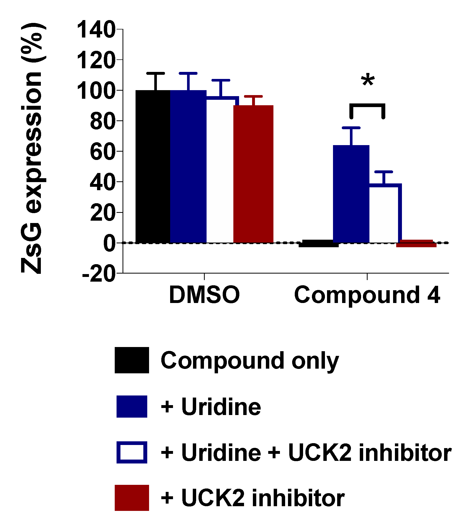 Viruses 12 00821 g009 Viruses 12 00821 g009