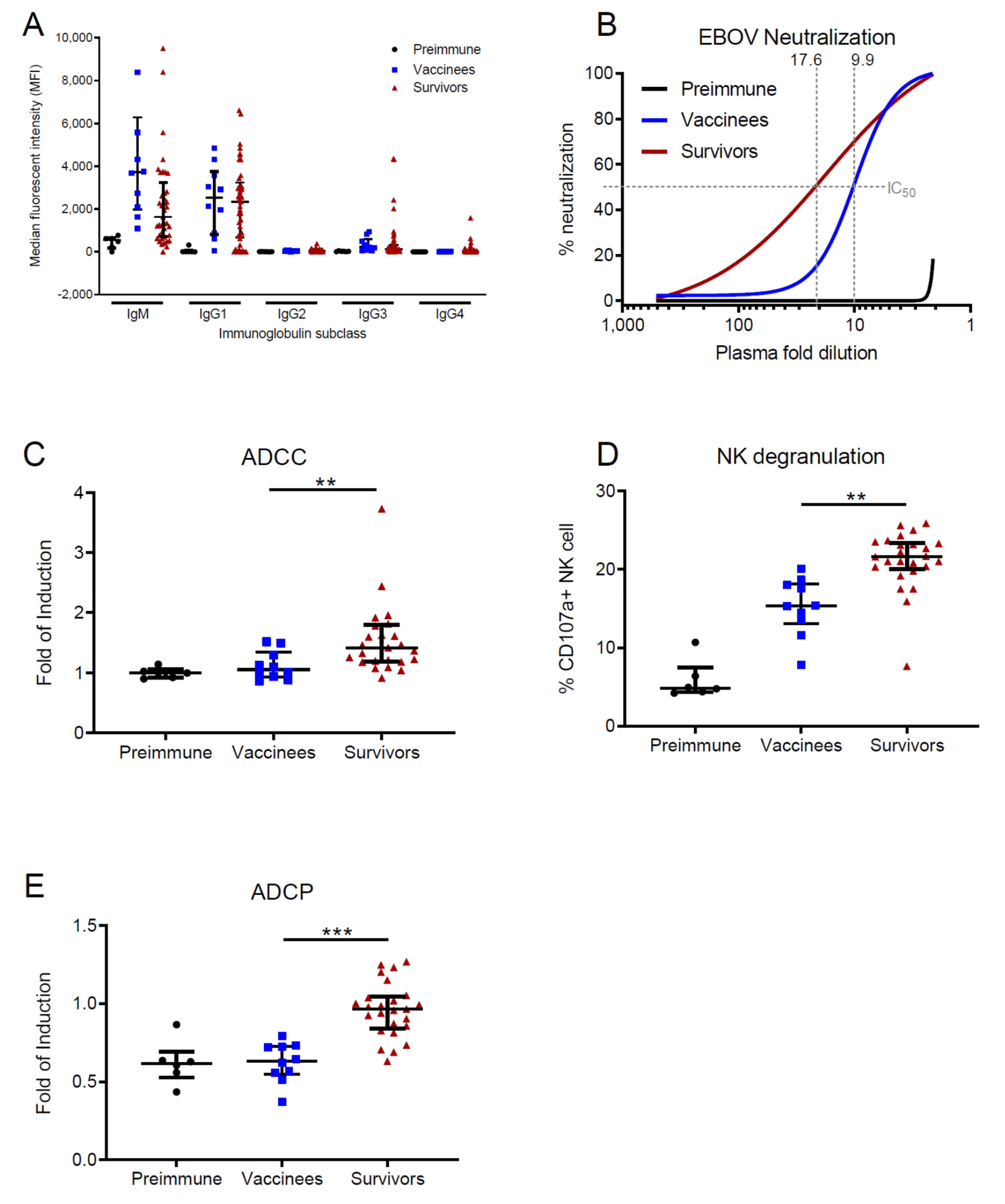 Viruses 12 00915 g001 Viruses 12 00915 g001