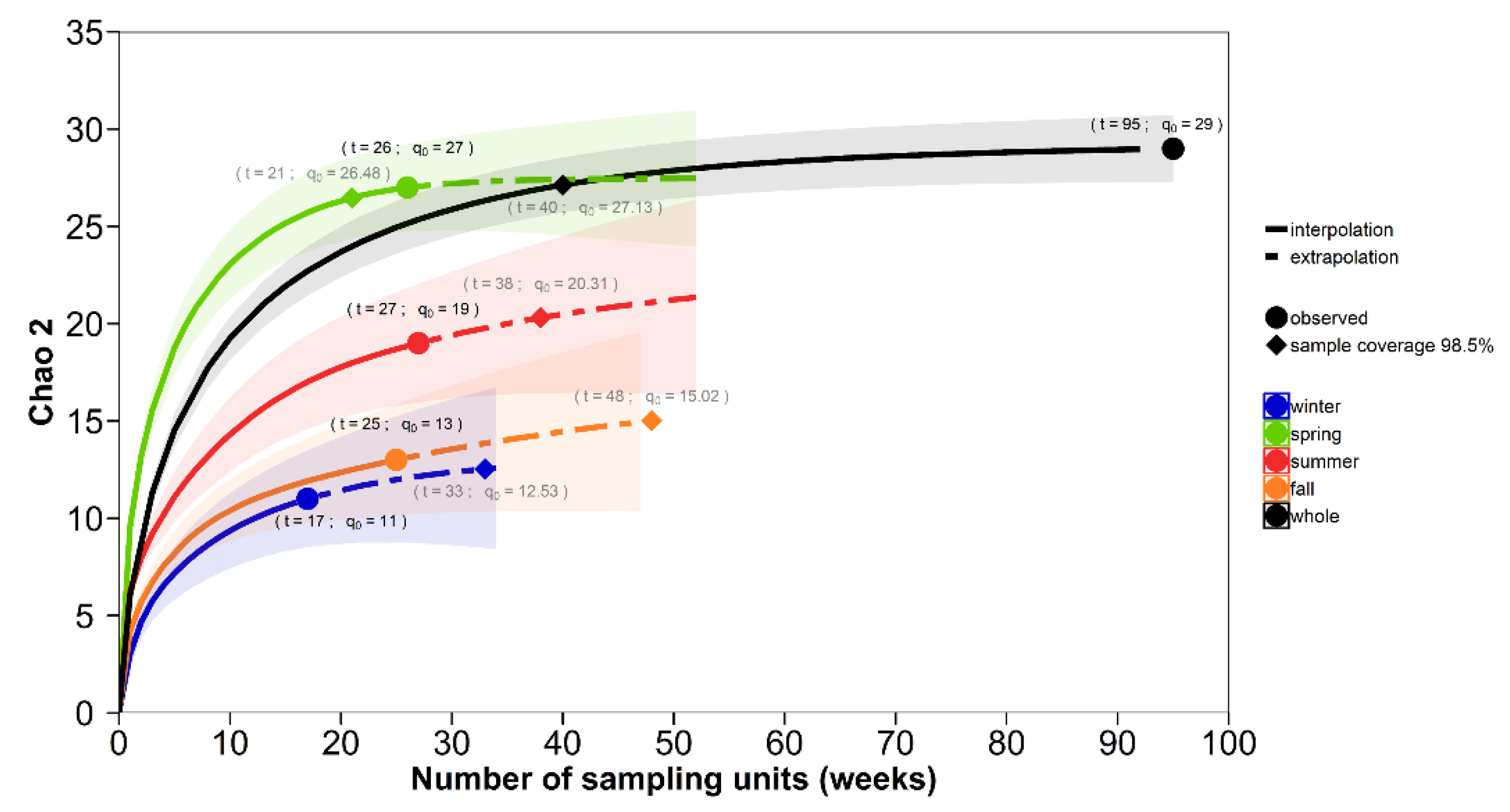 Viruses 12 00931 g004