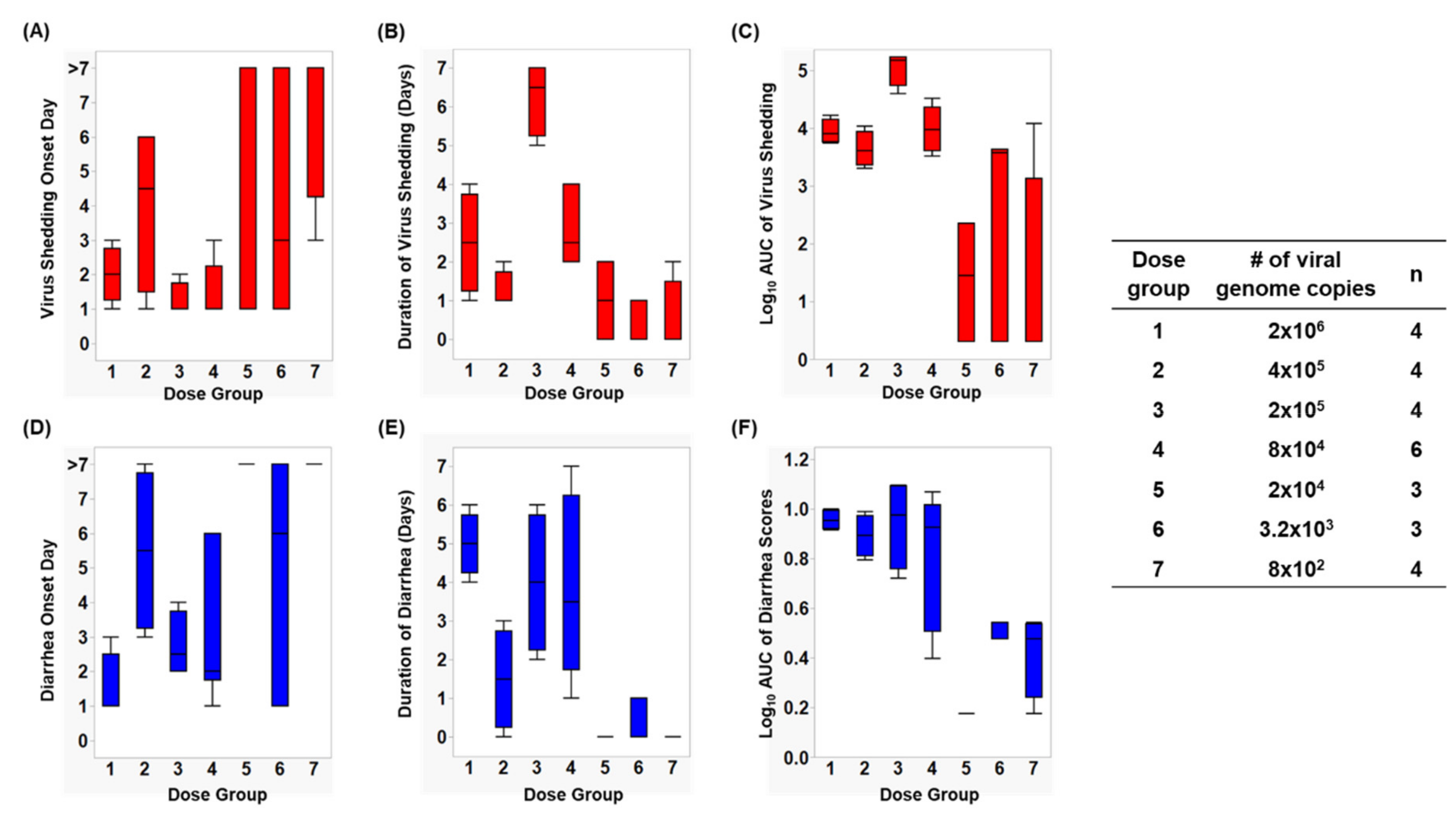 Viruses 12 00955 g001 Viruses 12 00955 g001