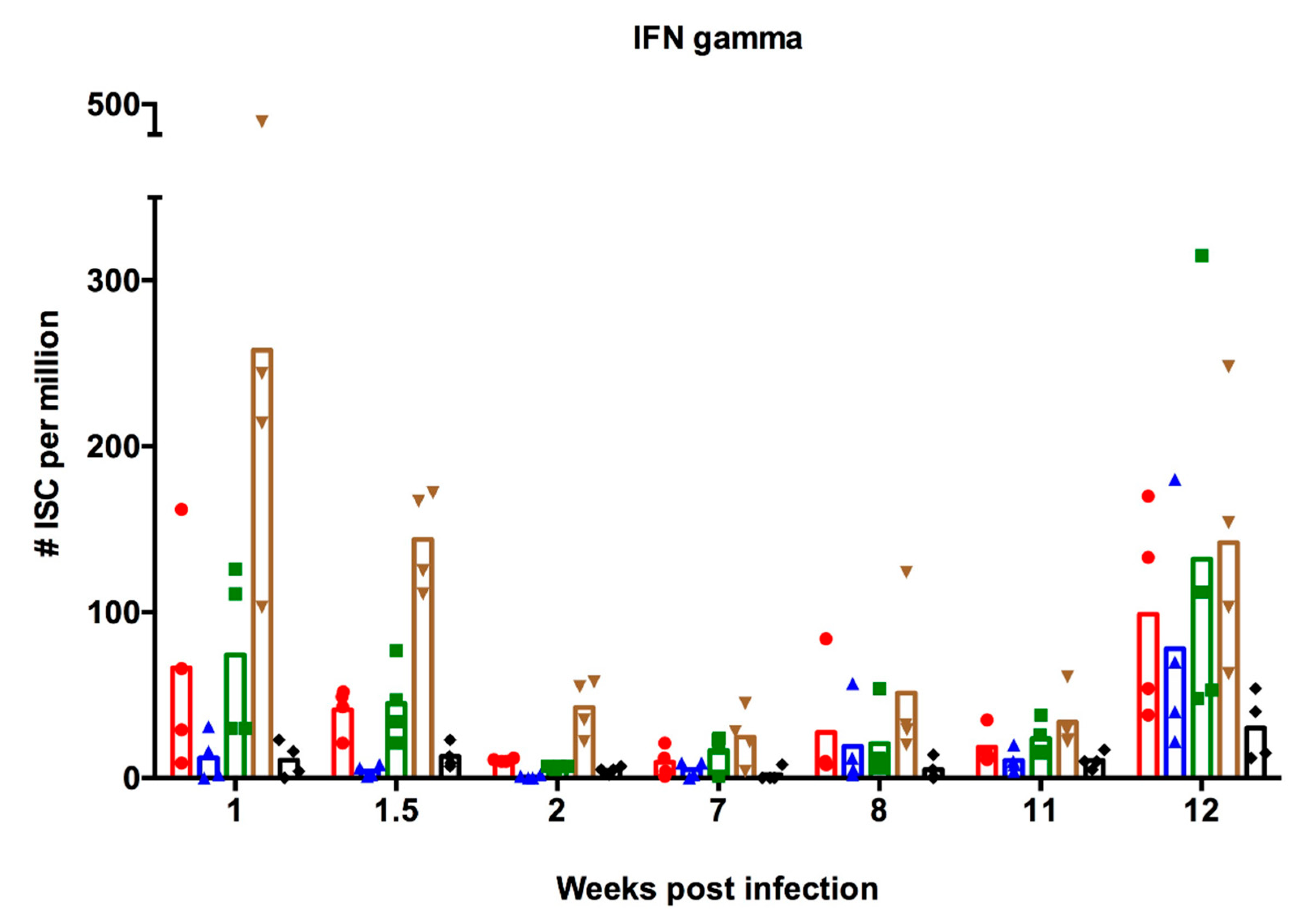 Viruses 12 00968 g004 Viruses 12 00968 g004