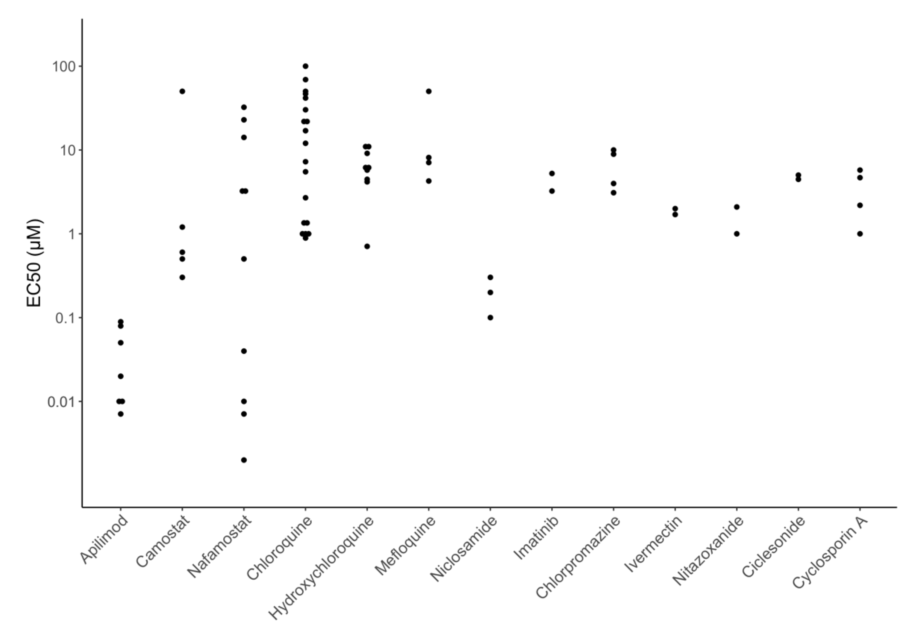Viruses 12 01006 g005