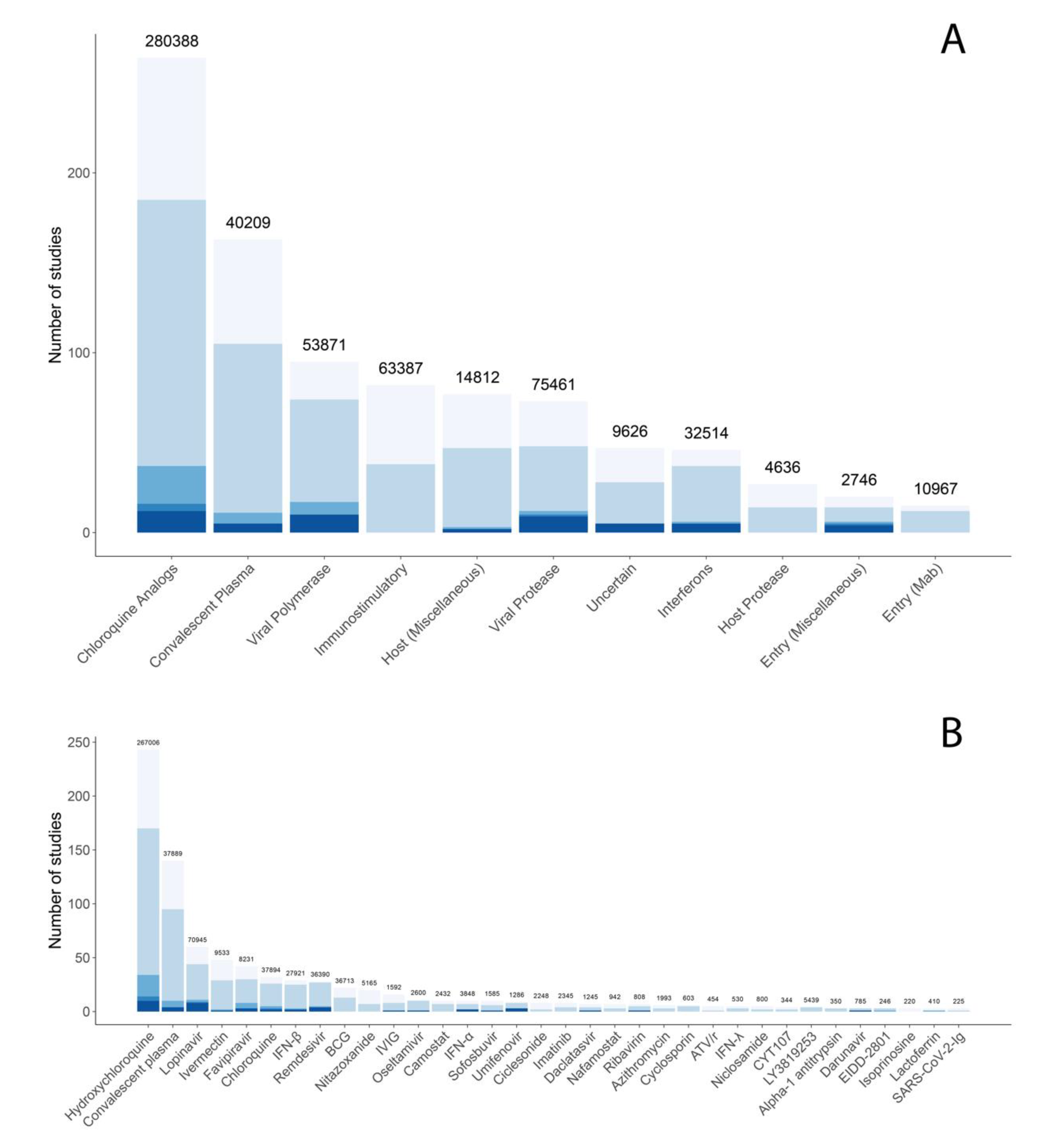 Viruses 12 01006 g006