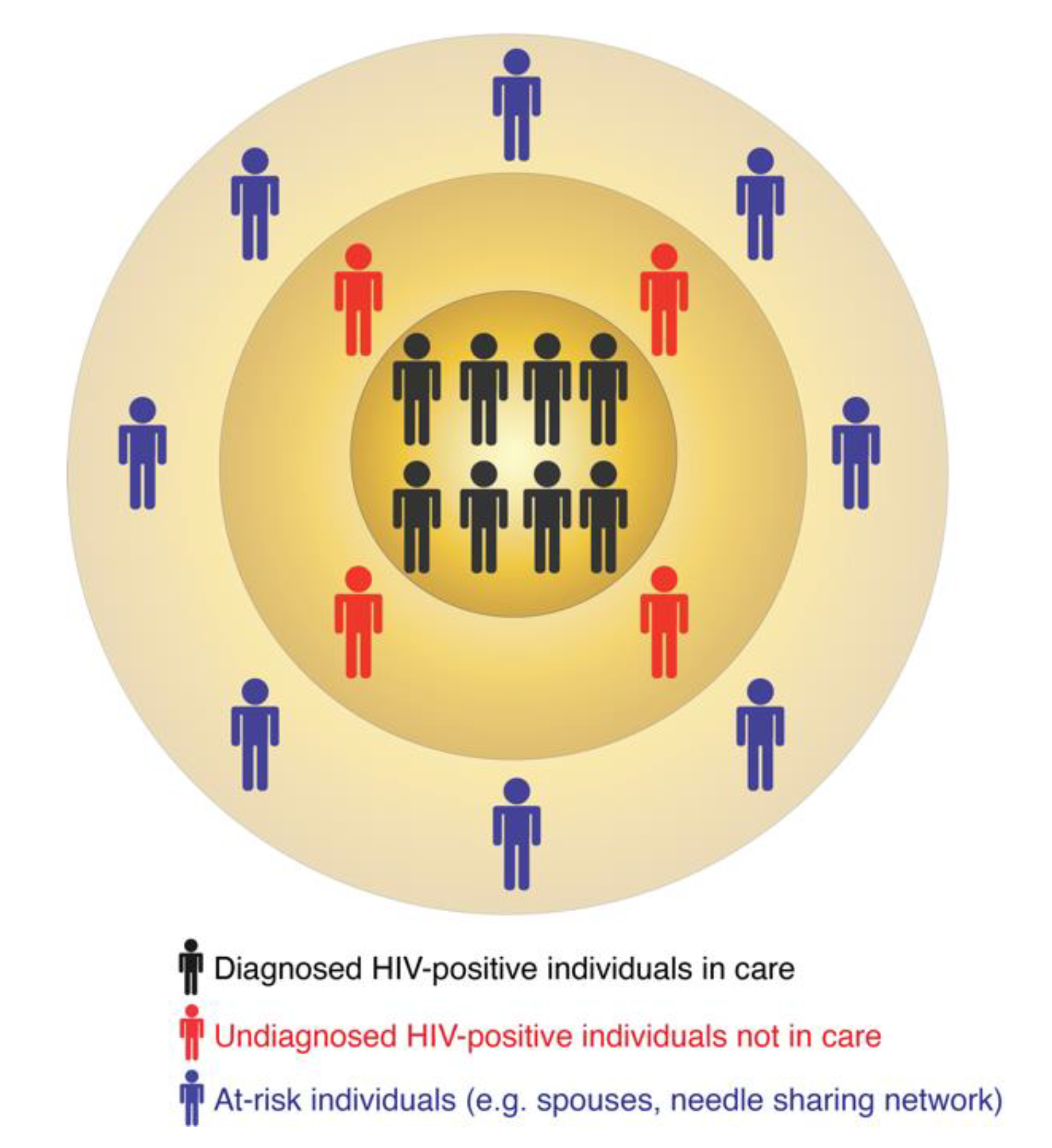 Viruses 12 01018 g001