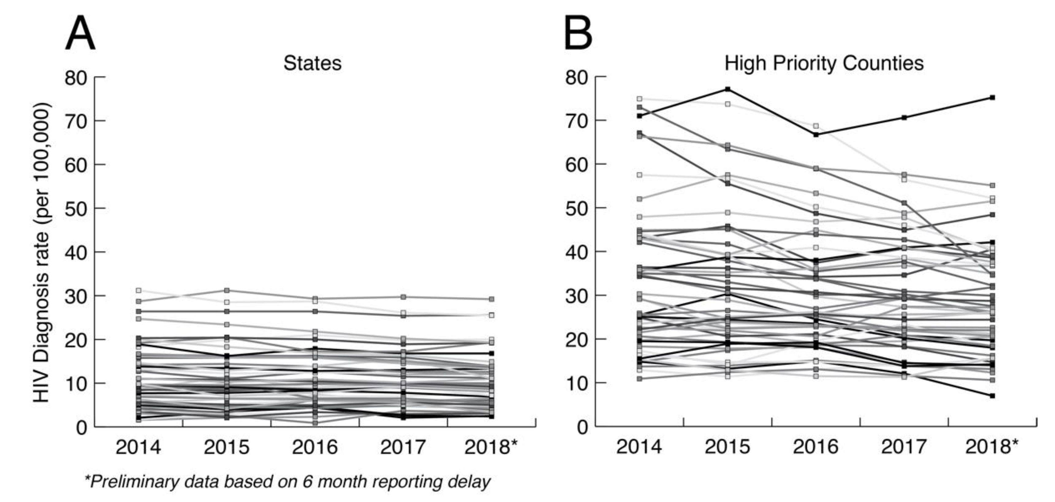 Viruses 12 01018 g002