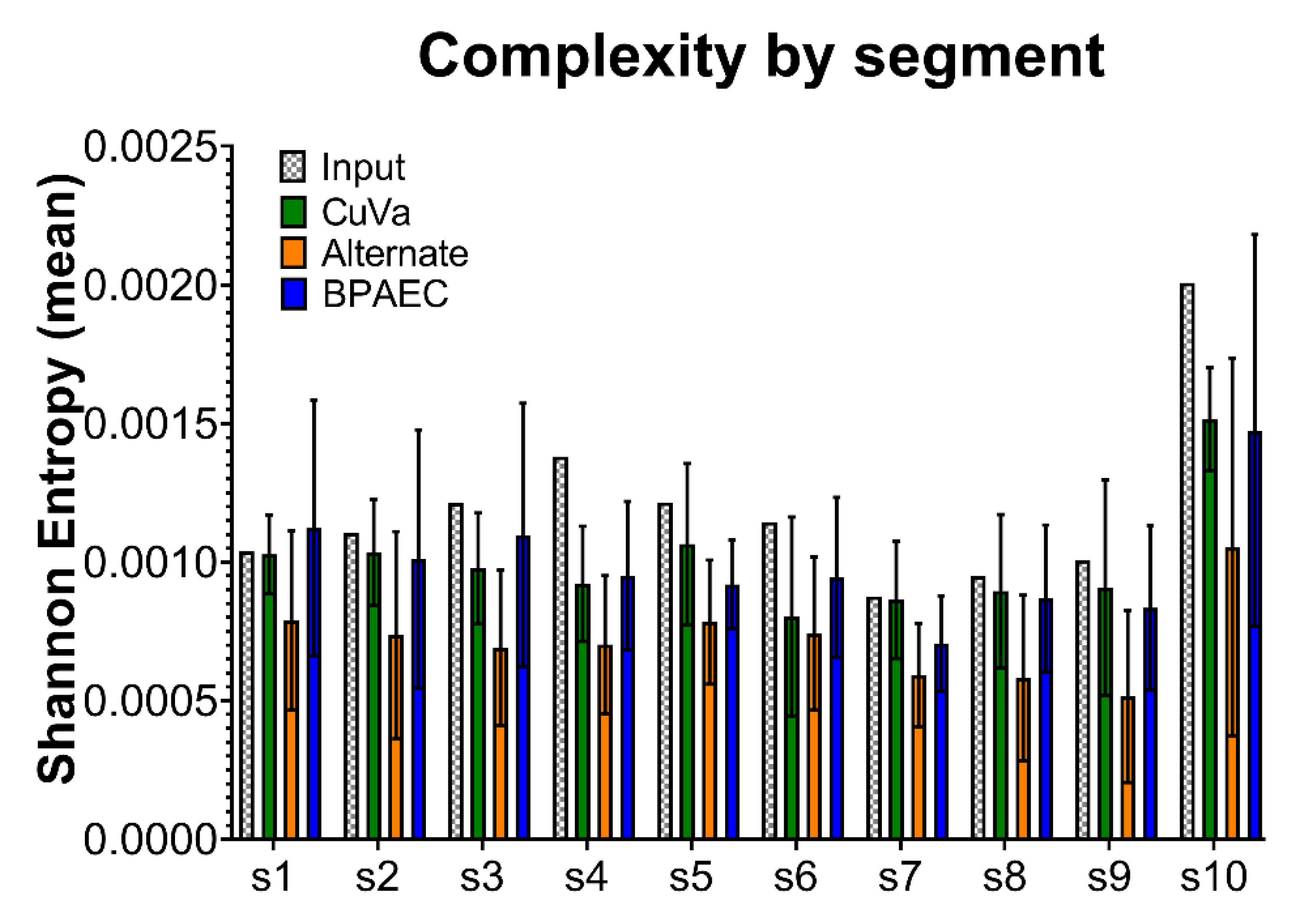 Viruses 12 01038 g005 Viruses 12 01038 g005