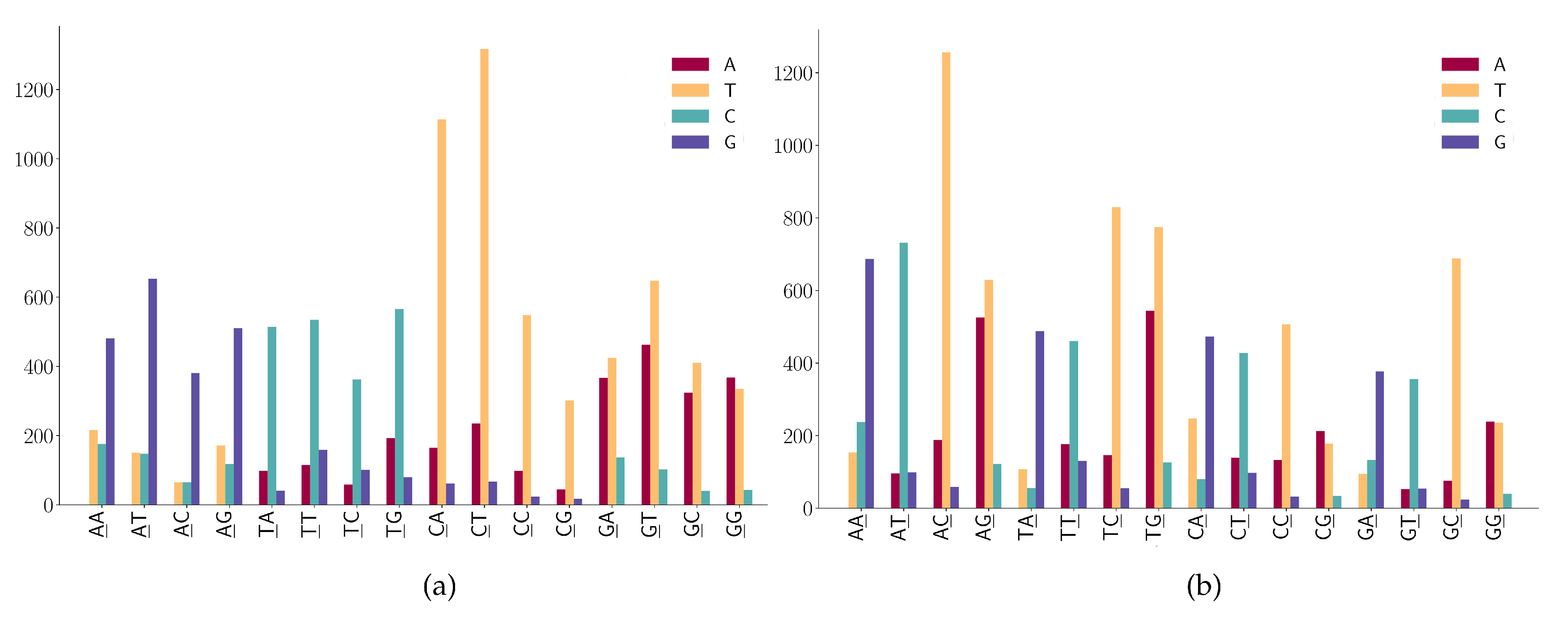 Viruses 12 01095 g006