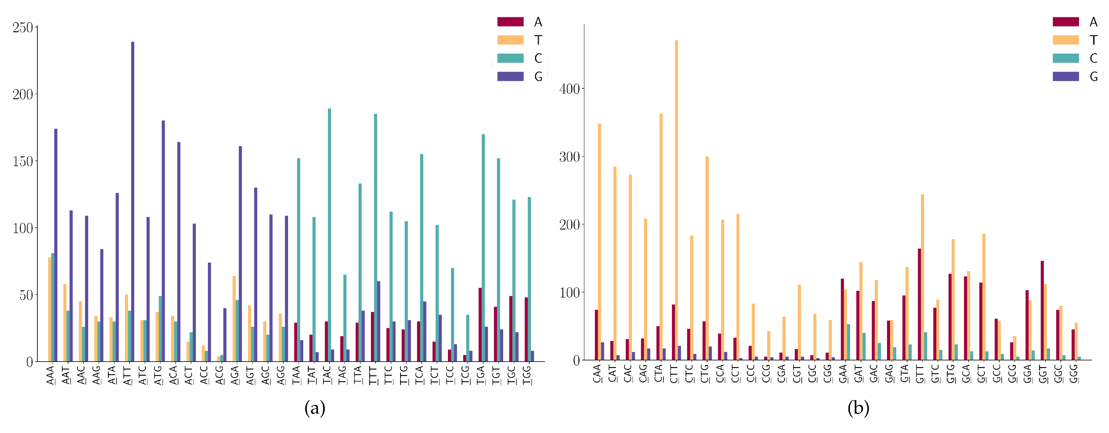 Viruses 12 01095 g007