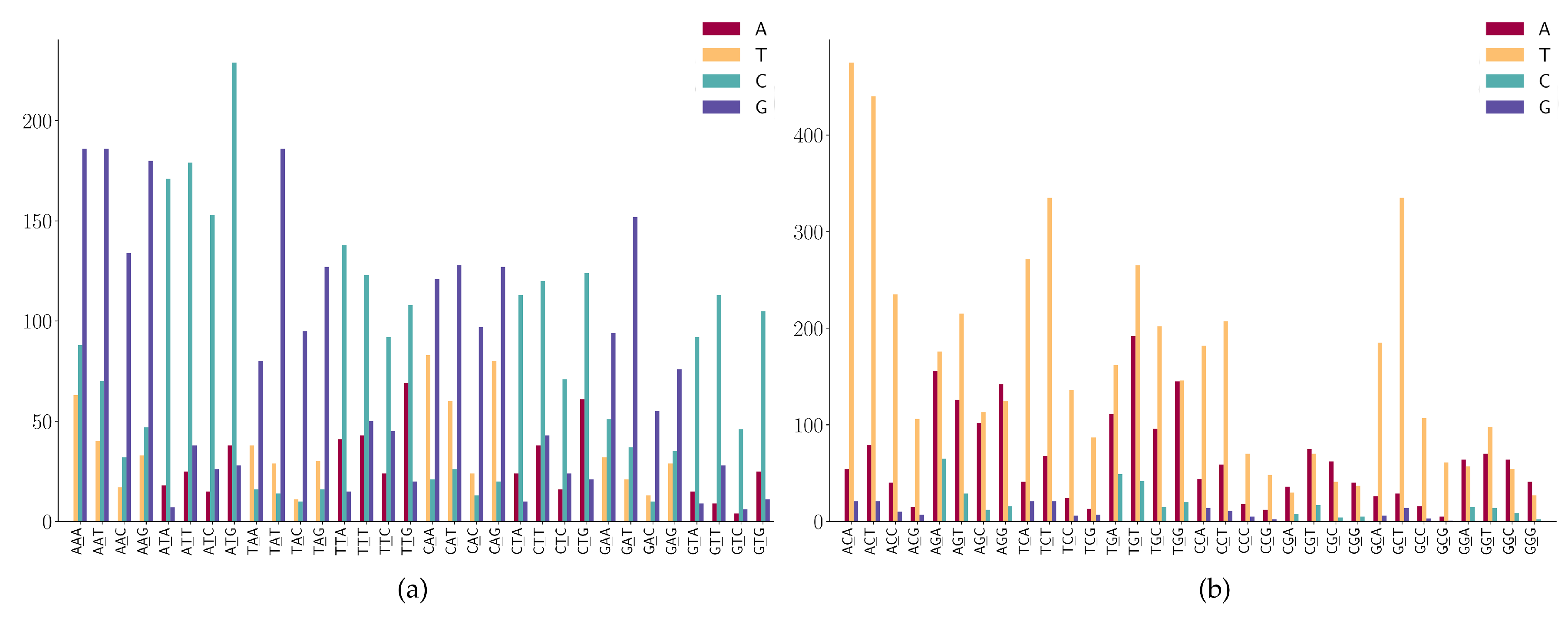Viruses 12 01095 g008