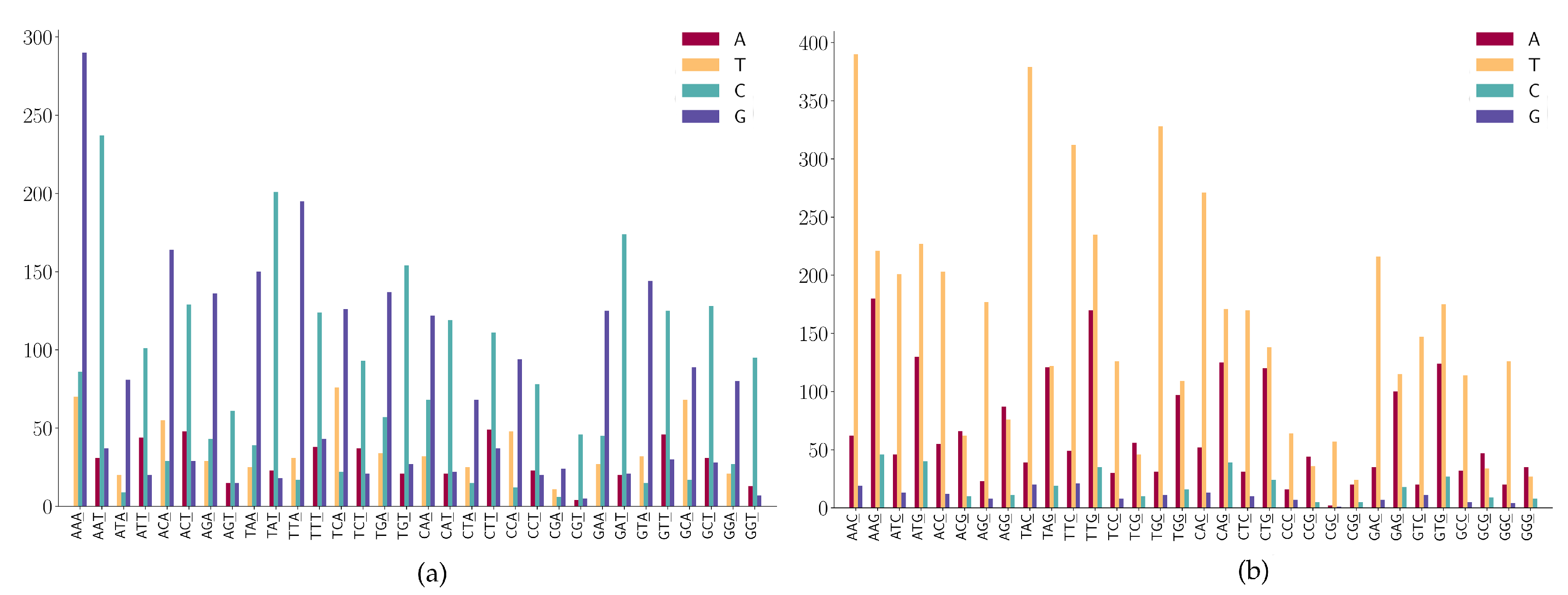Viruses 12 01095 g009