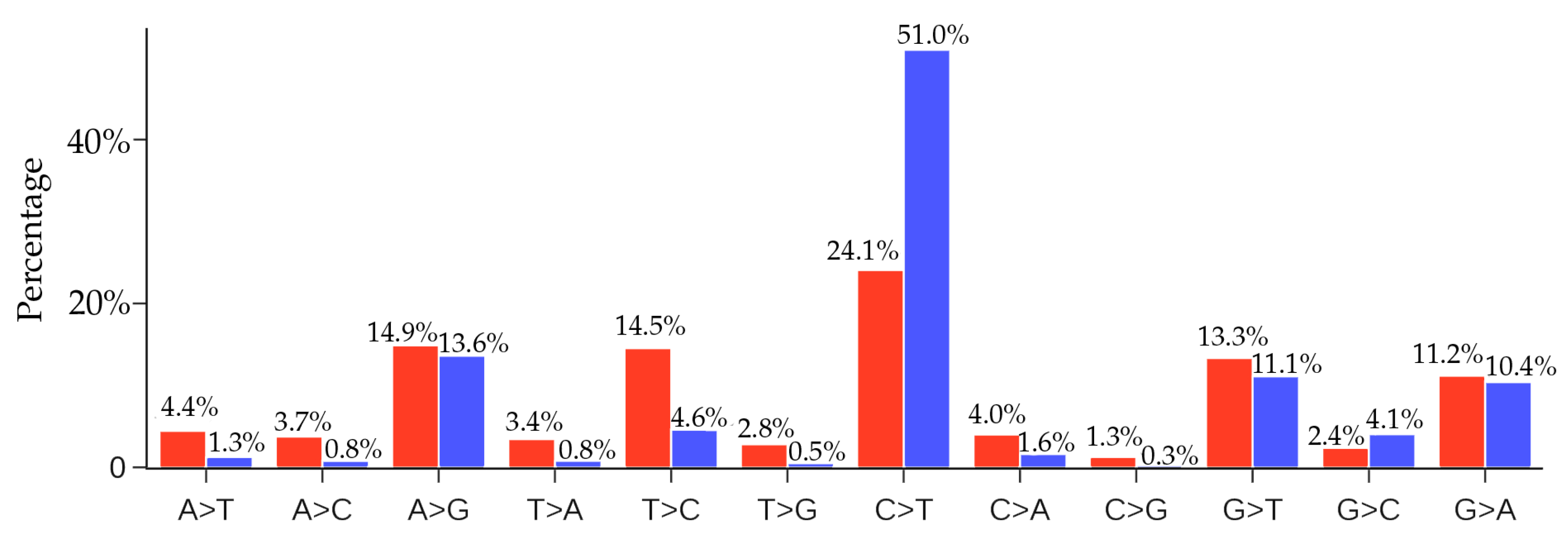 Viruses 12 01095 g011