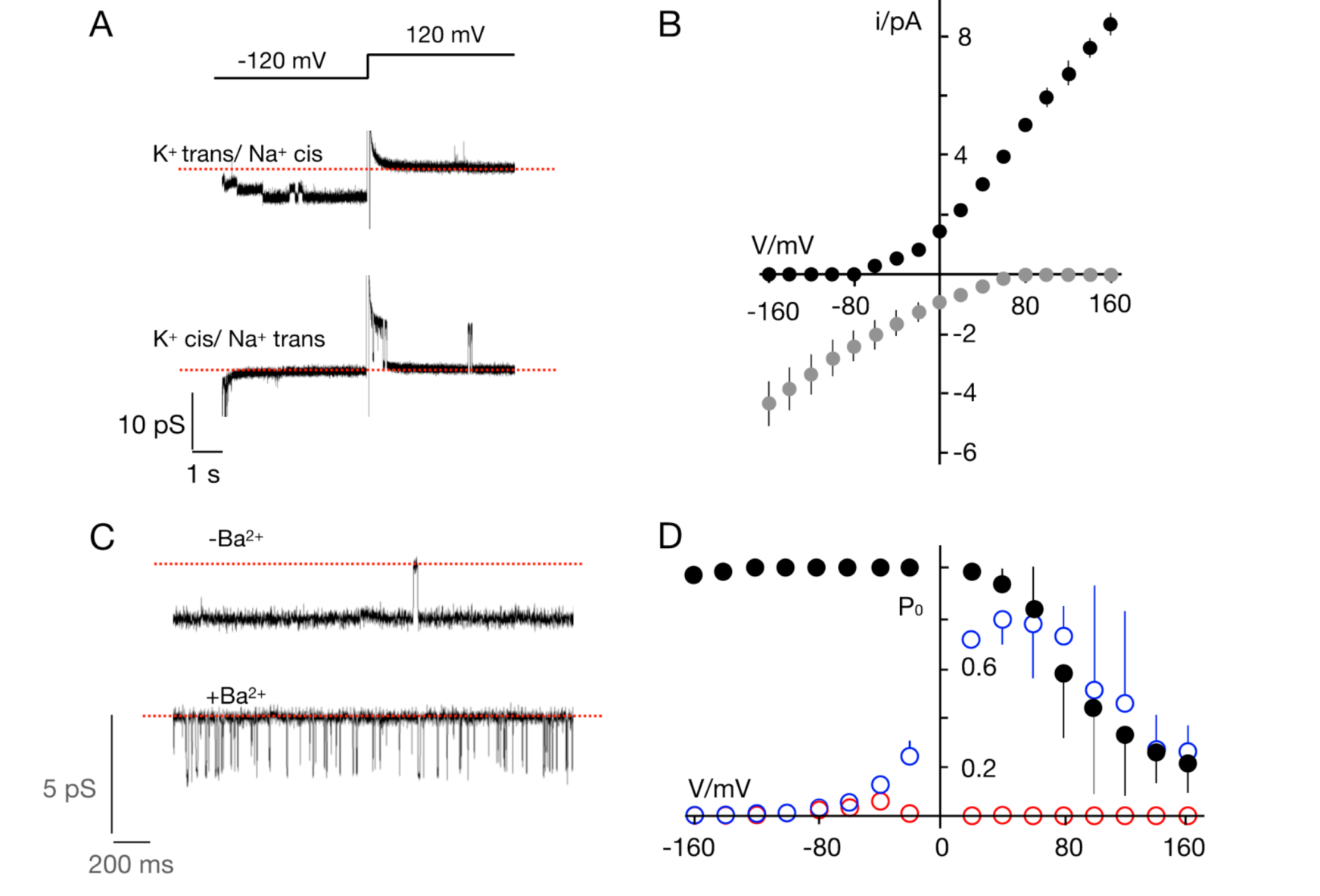 Viruses 12 01107 g006