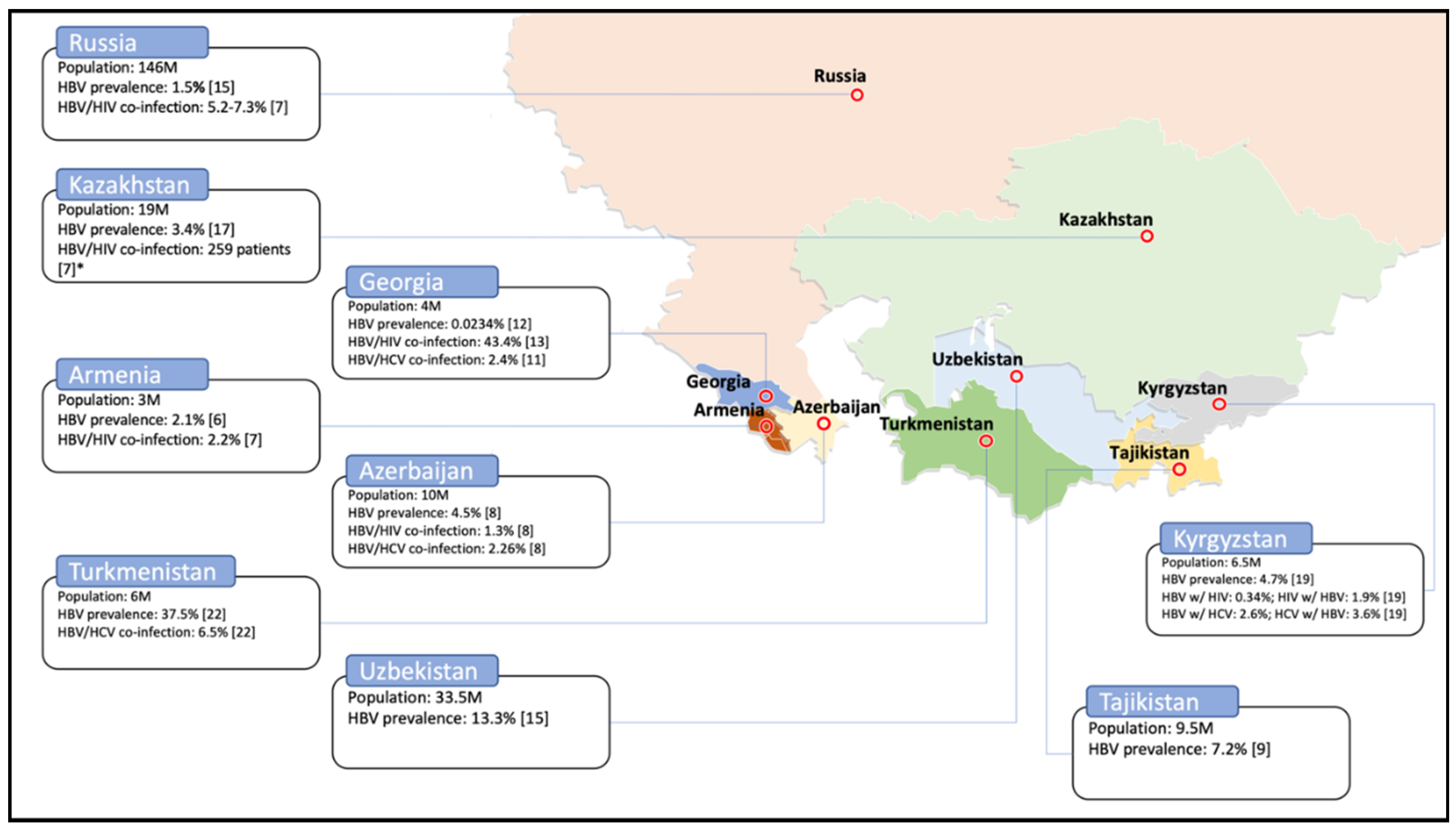 Viruses 12 01112 g001